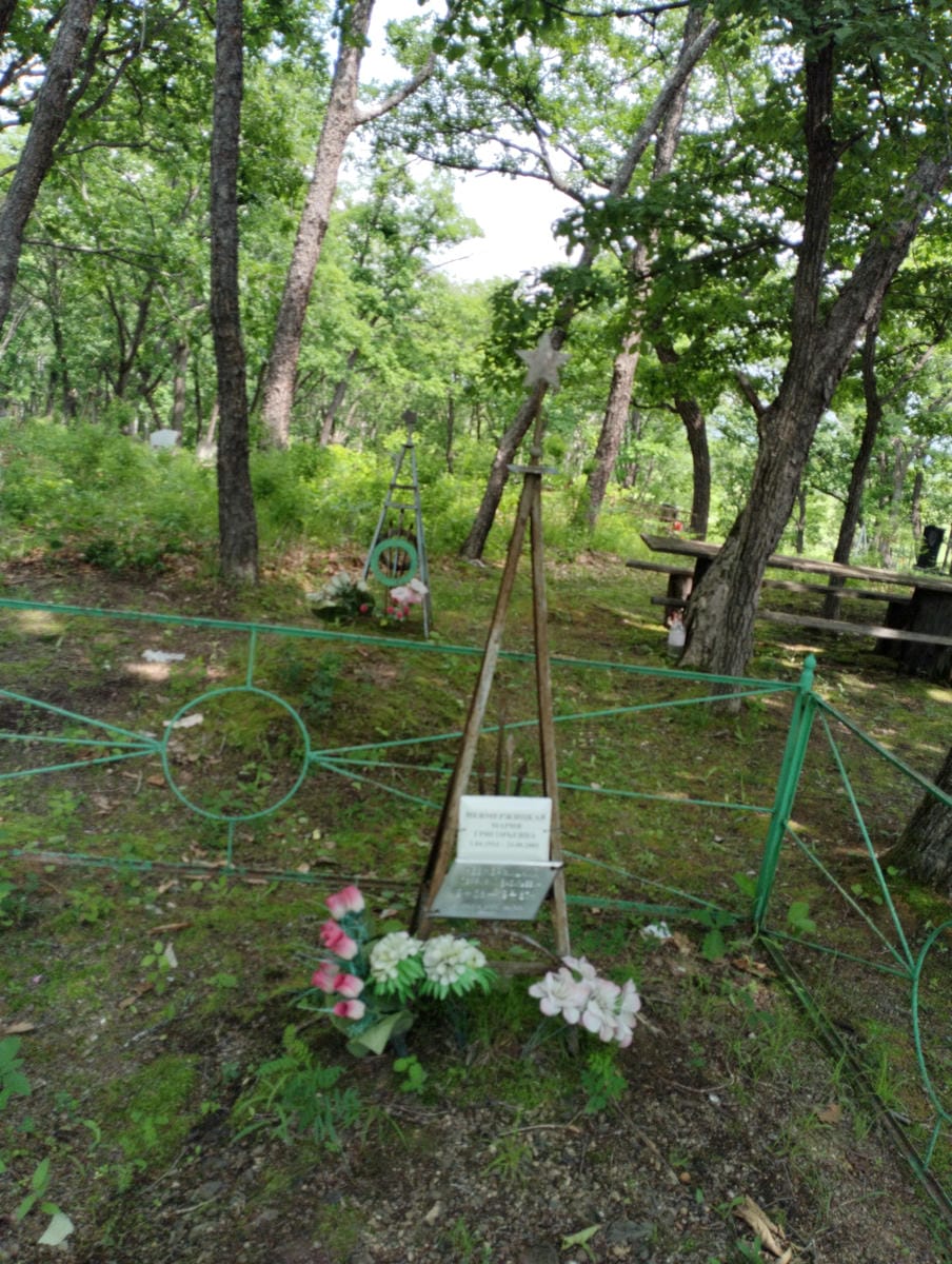 Невмержицкая Мария Григорьевна