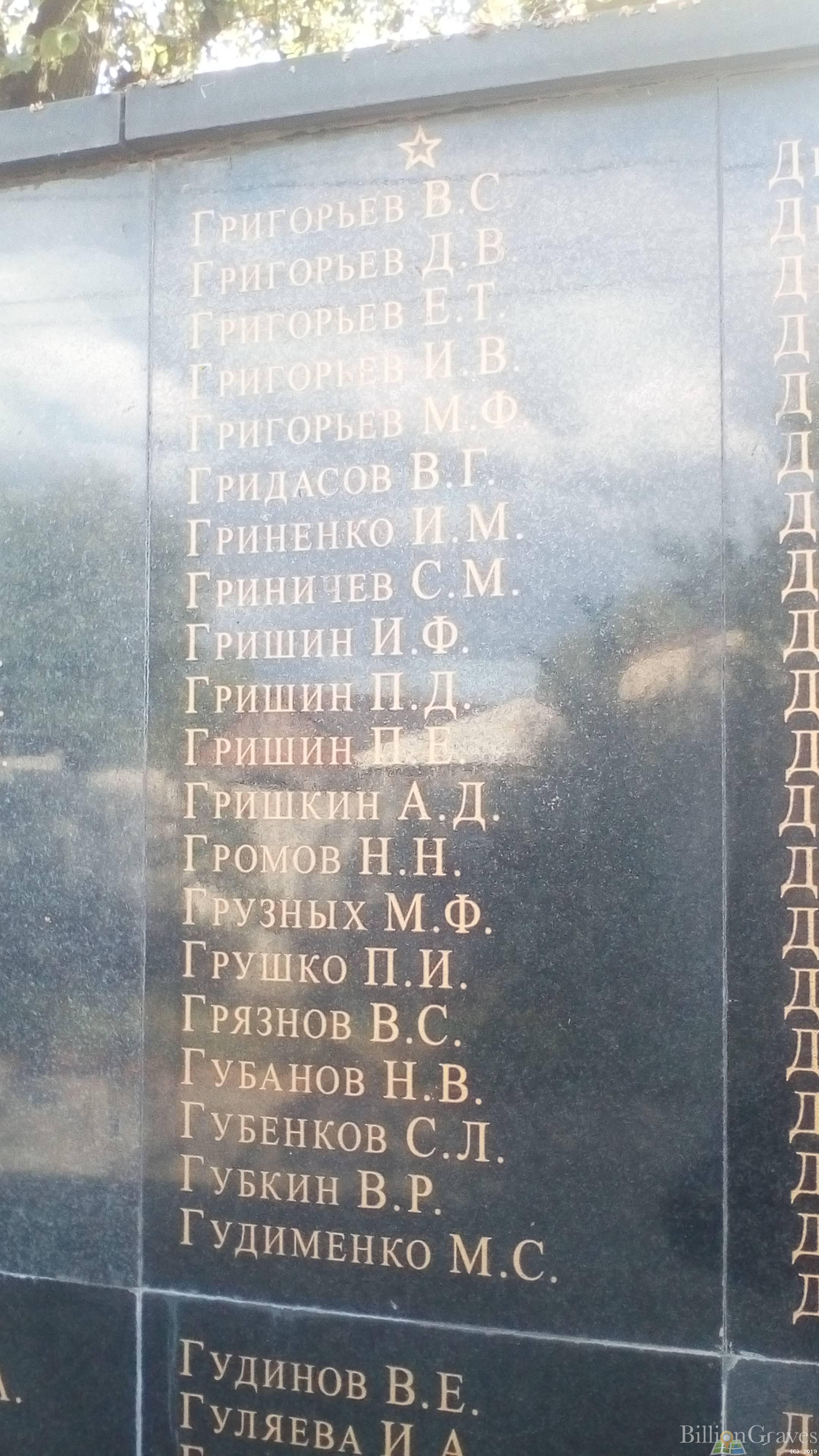 Гришкин Архип Дмитриевич