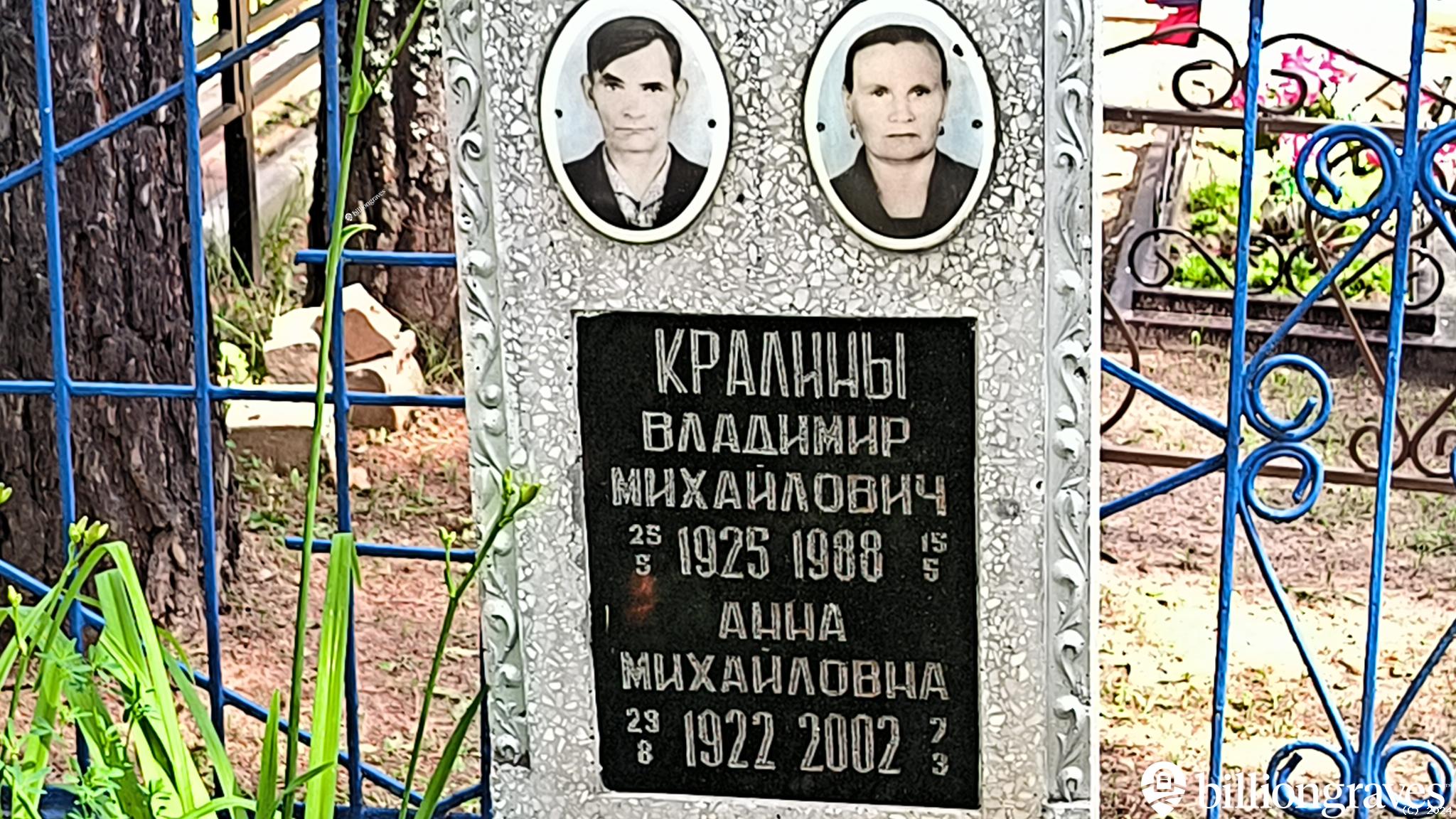 Кралина Анна Михайловна