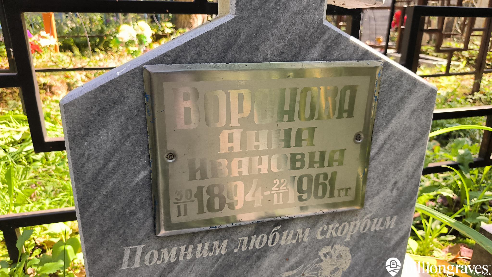 Воронова Анна Ивановна
