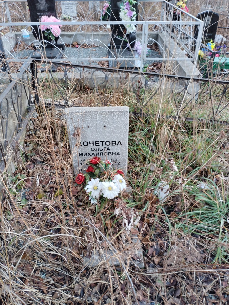 Кочетова Ольга Михайловна