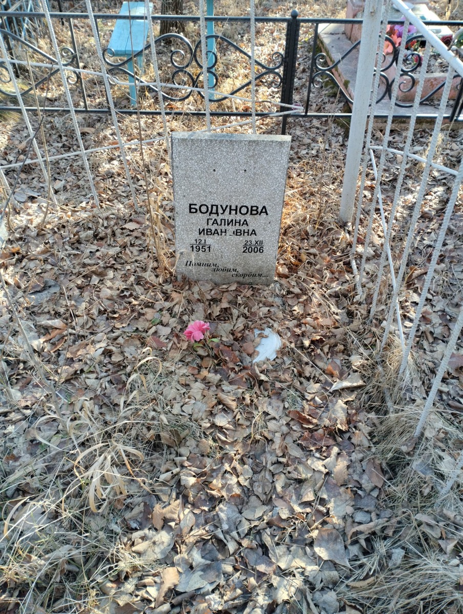 Бодунова Галина Ивановна