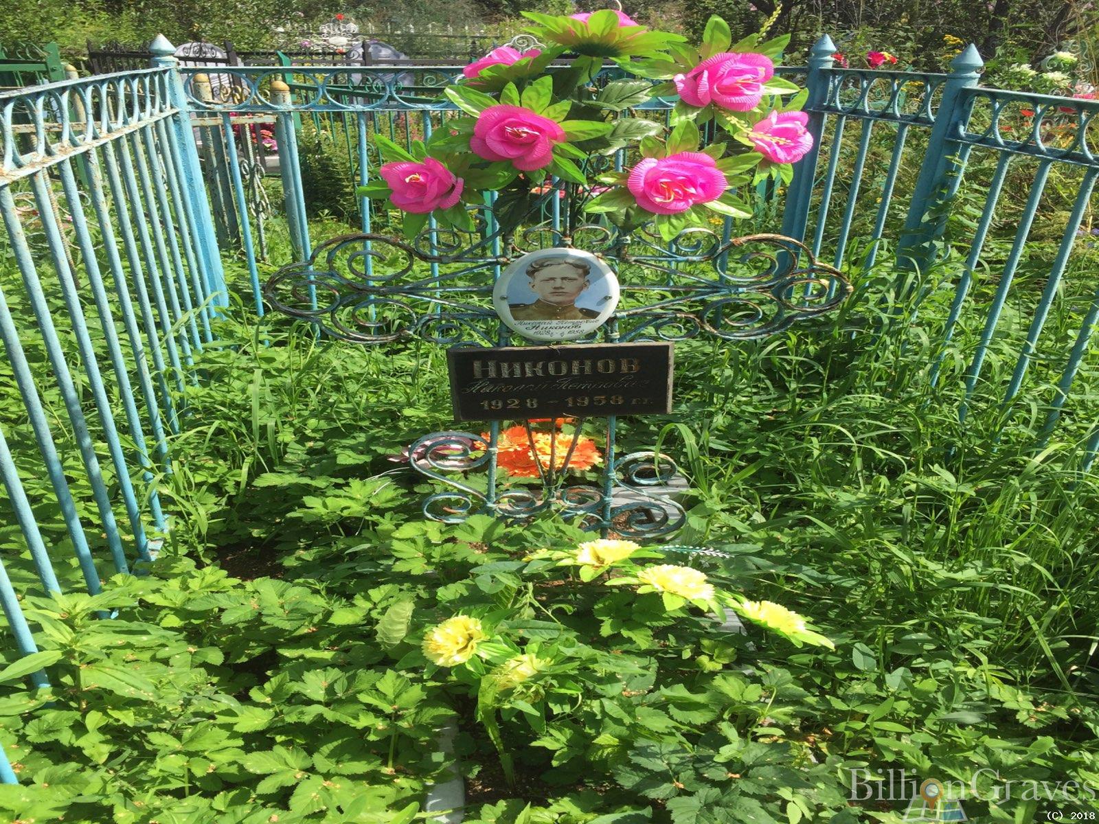 Никонов Николай Петрович