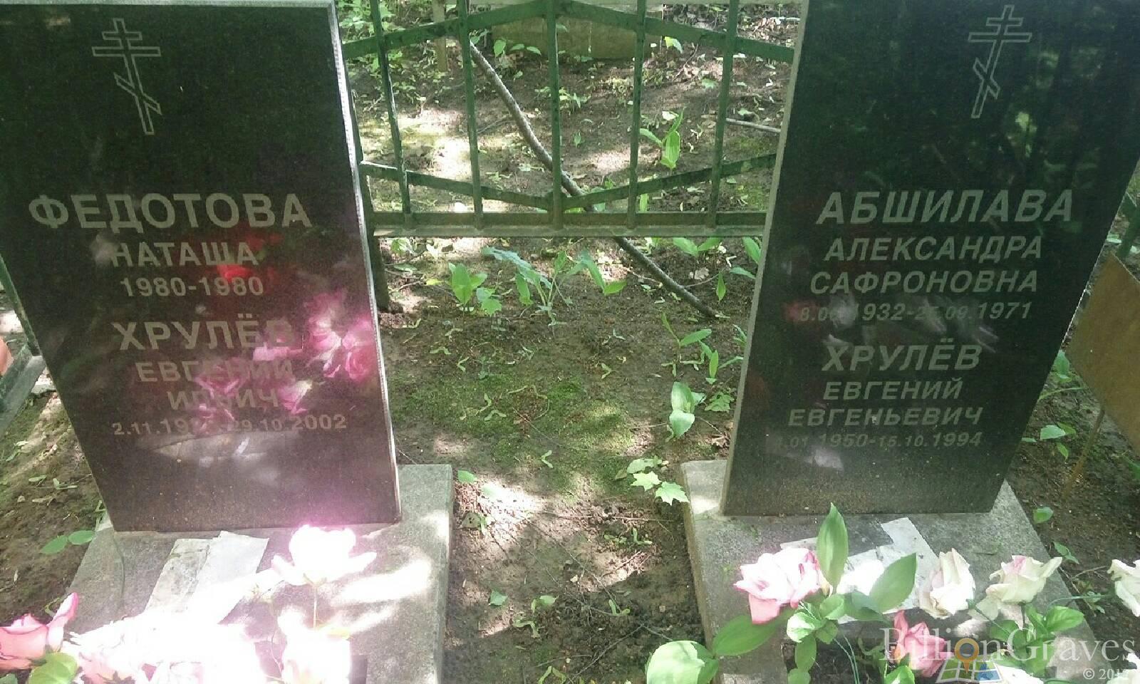 Абшилава Александра Сафроновна