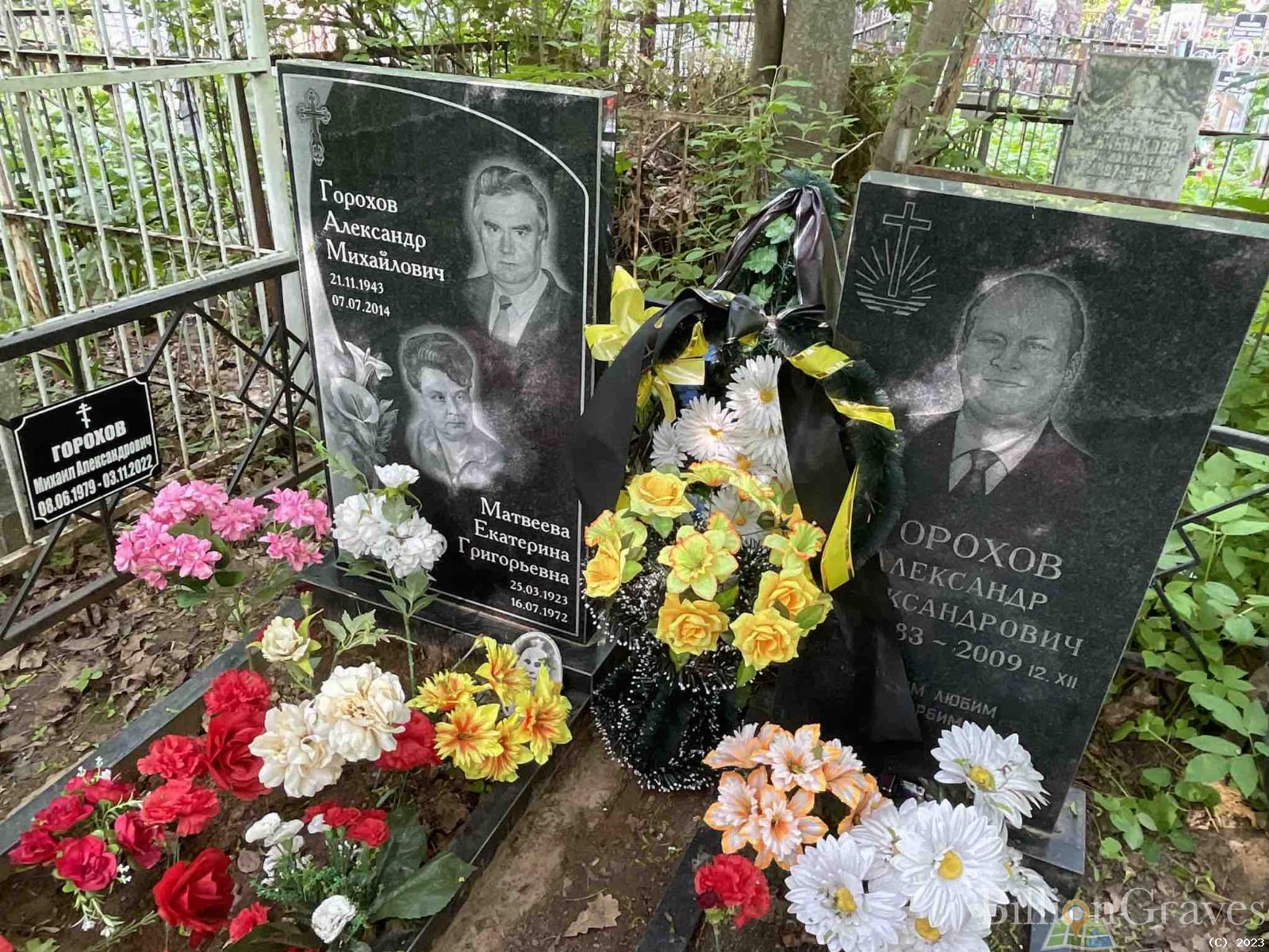 Горохов Александр Александрович