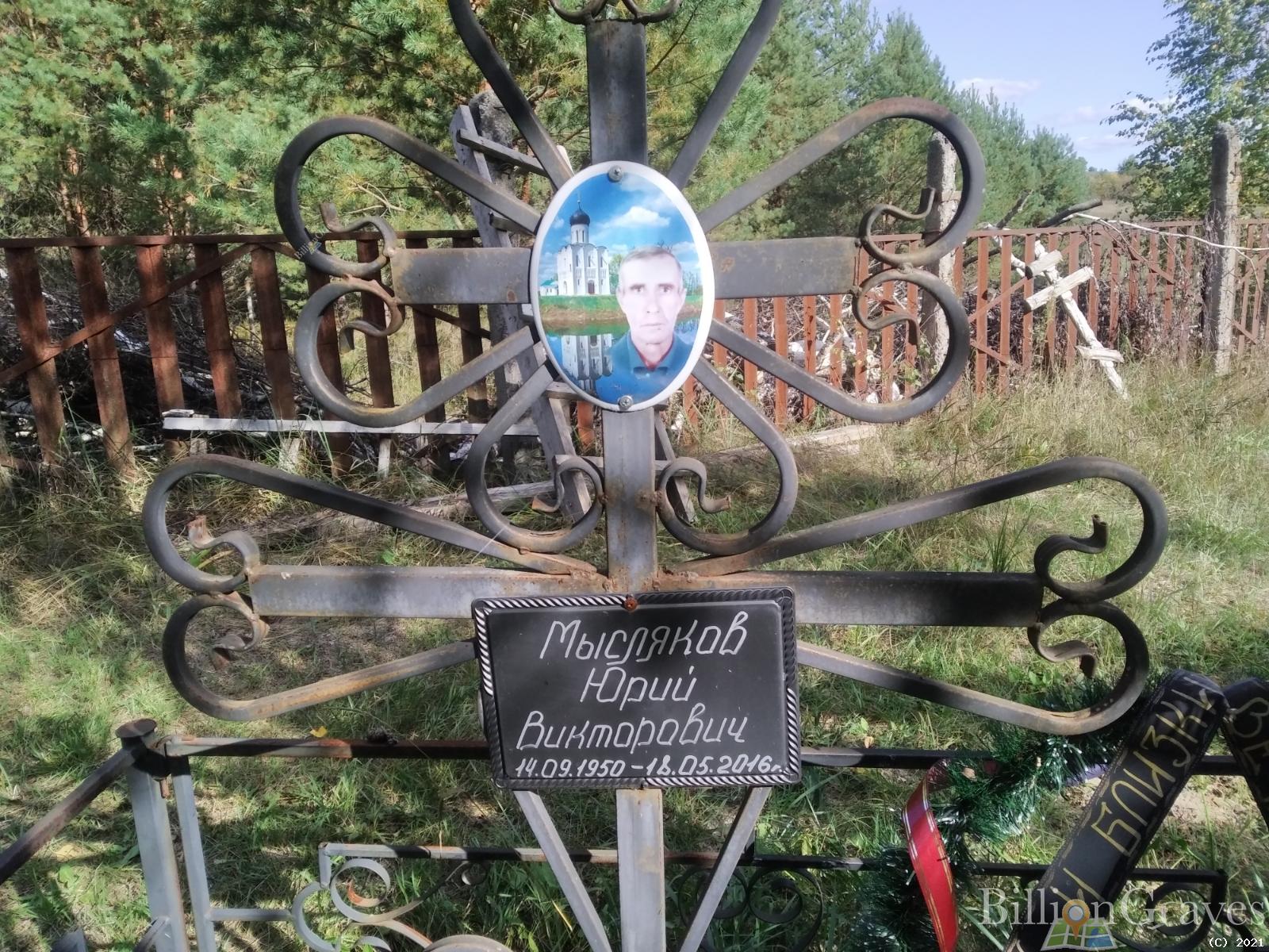 Мысляков Юрий Викторович