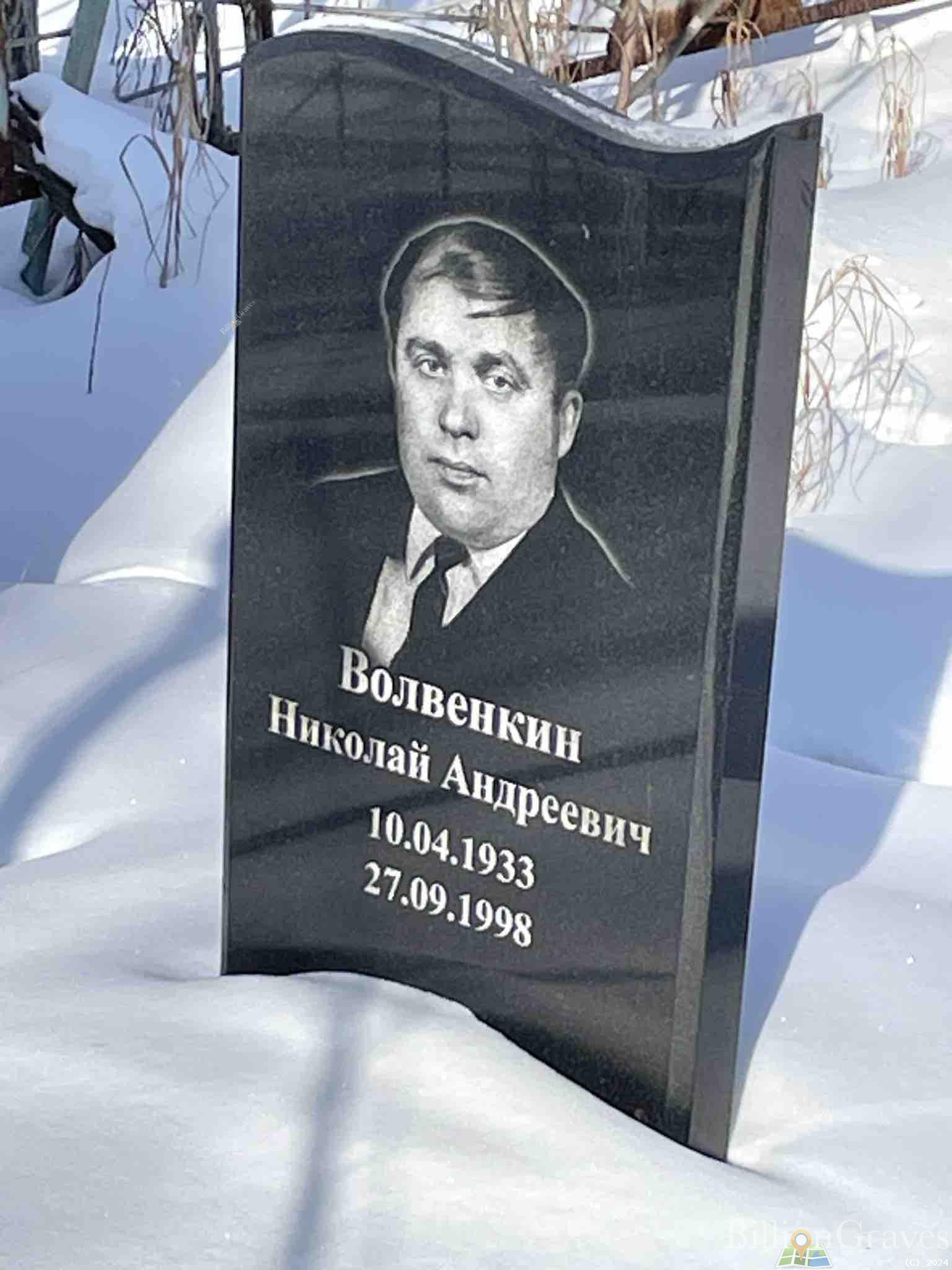 Волвенкин Николай Андреевич