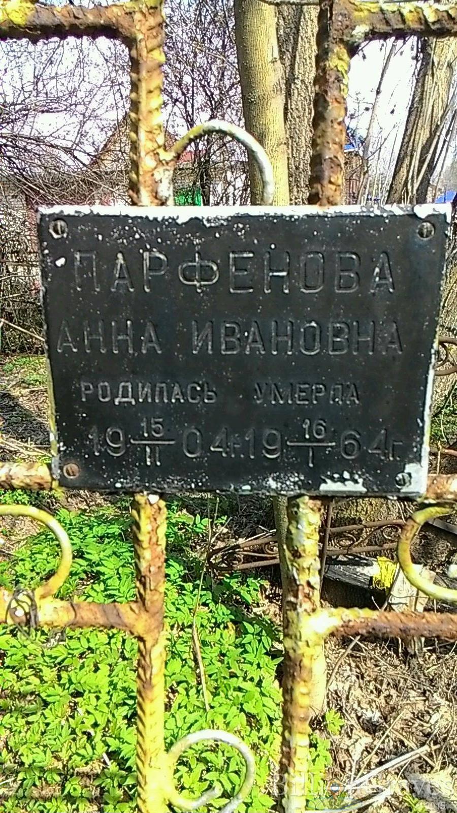 Парфенова Анна Ивановна