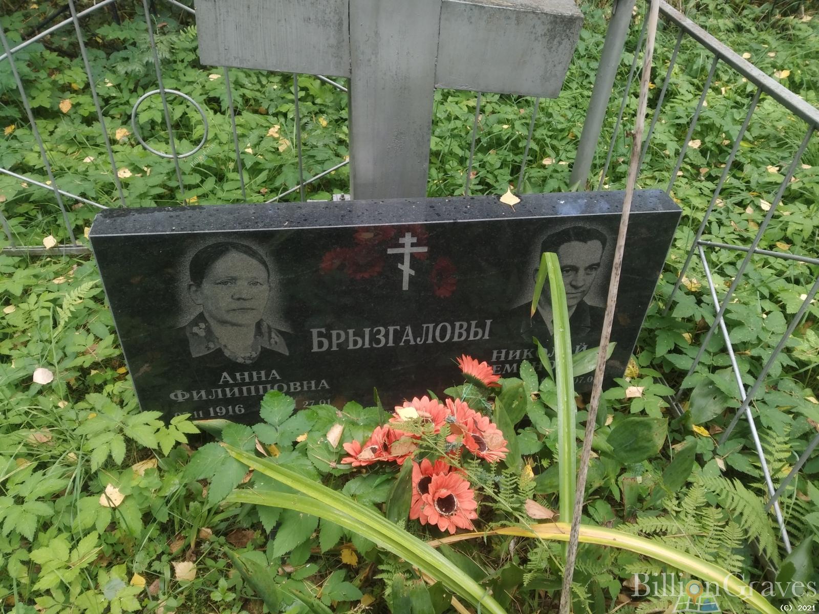 Брызгалова Анна Филипповна