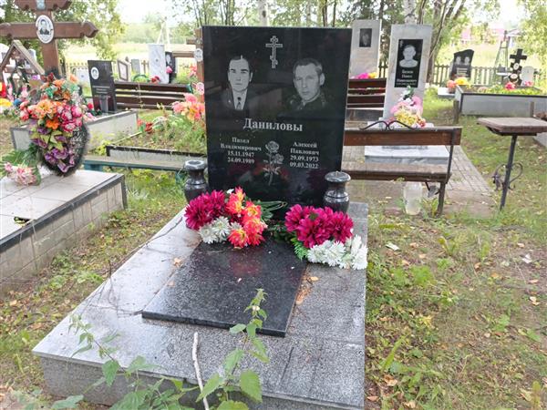 Данилов Павел Владимирович