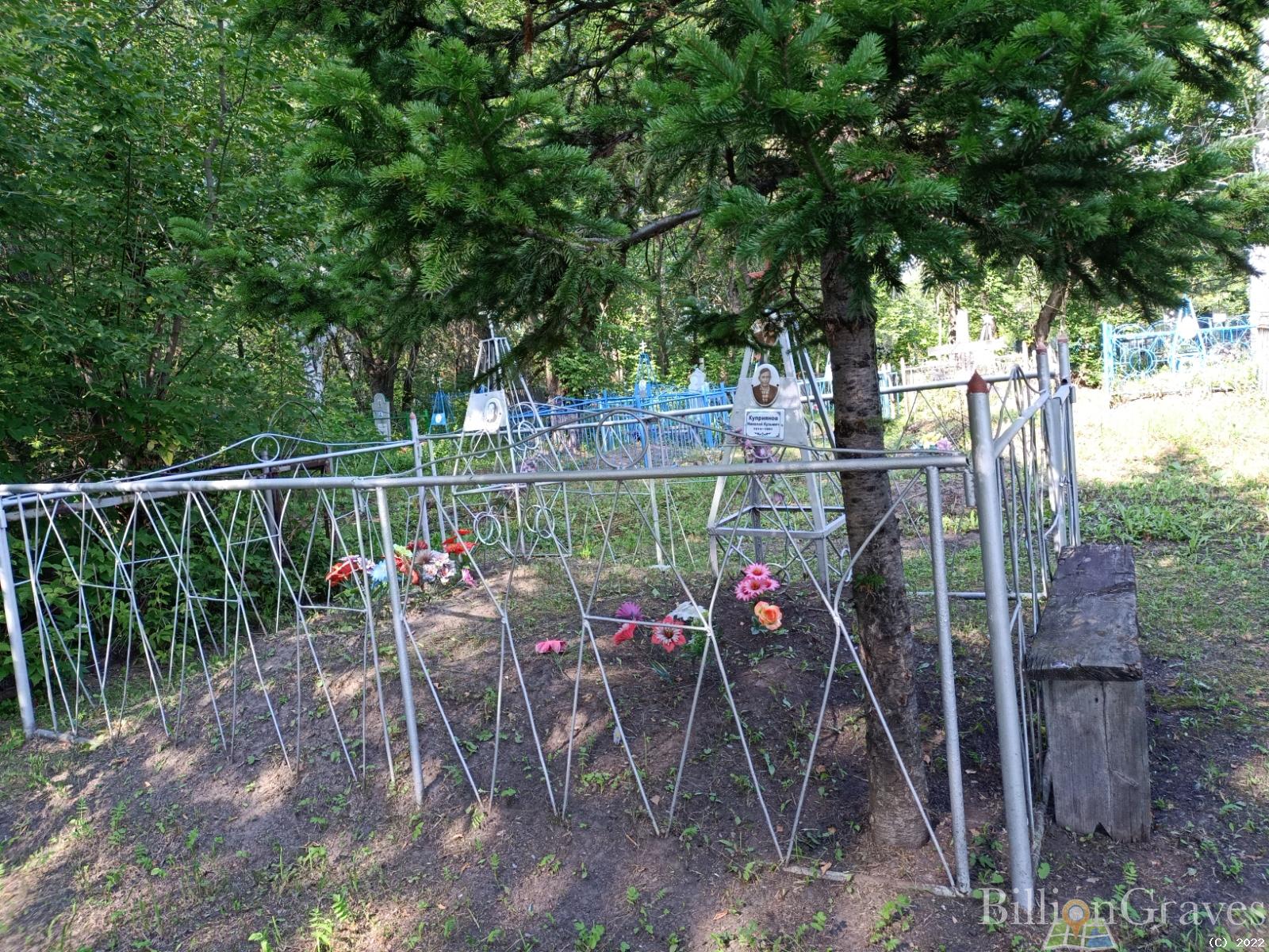 Куприянова Анисья Ивановна