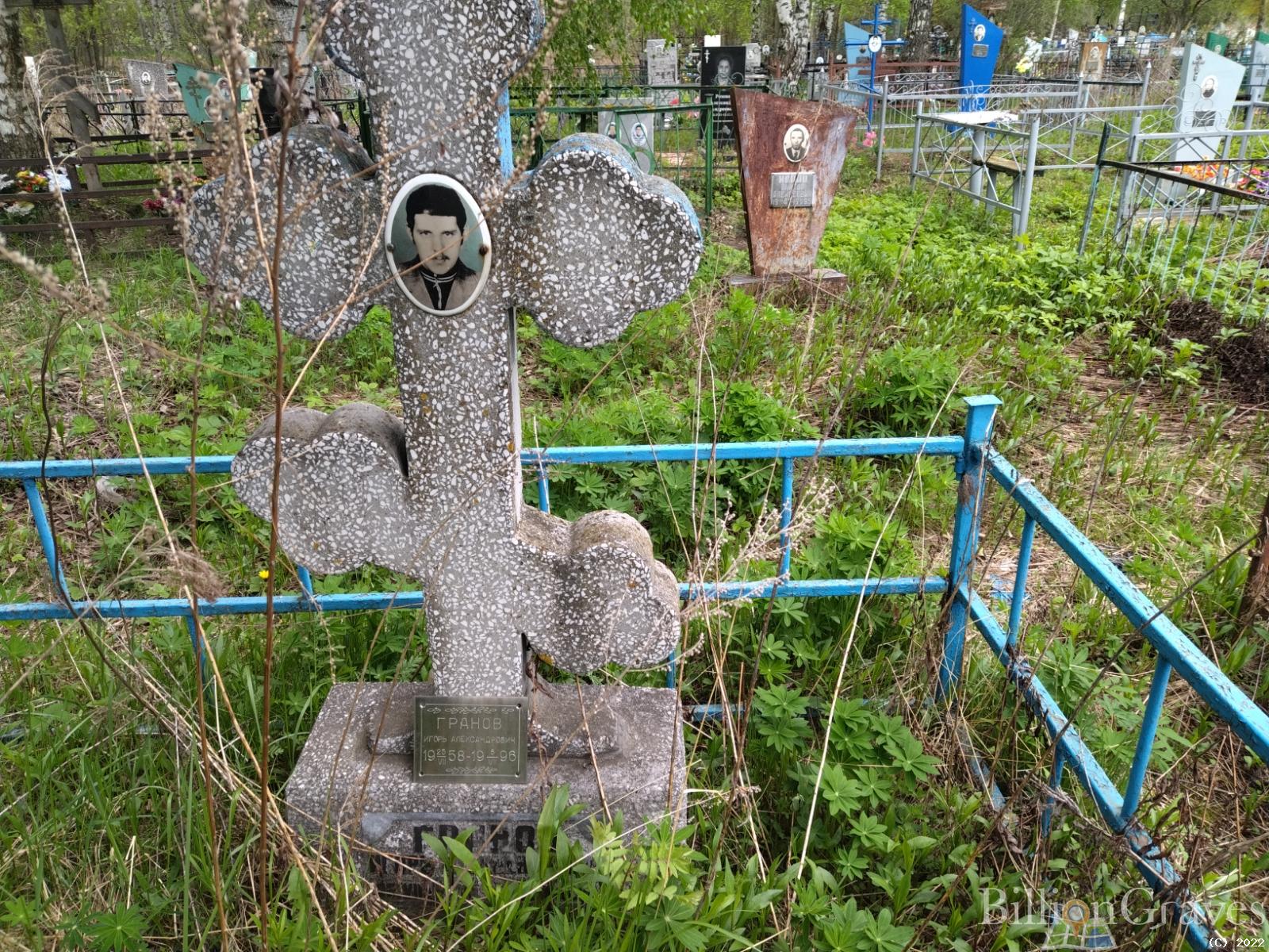 Гранов Игорь Александрович