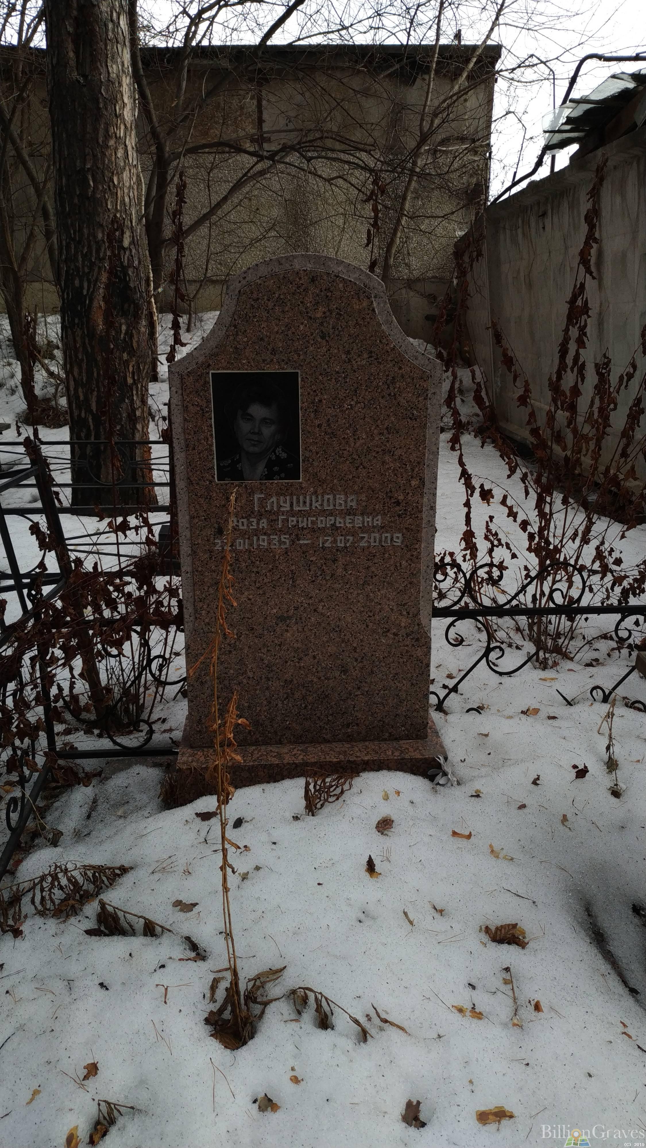 Глушкова Роза Григорьевна