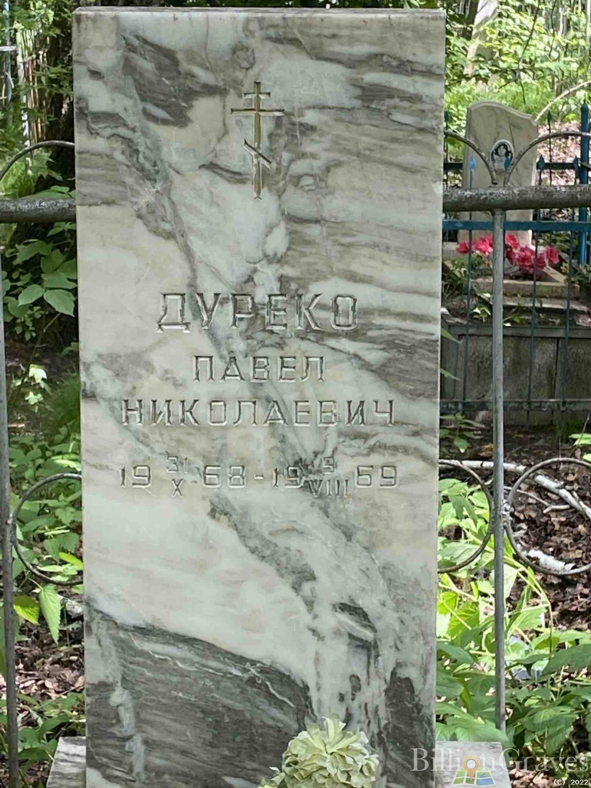 Дуреко Пвел Николаевич