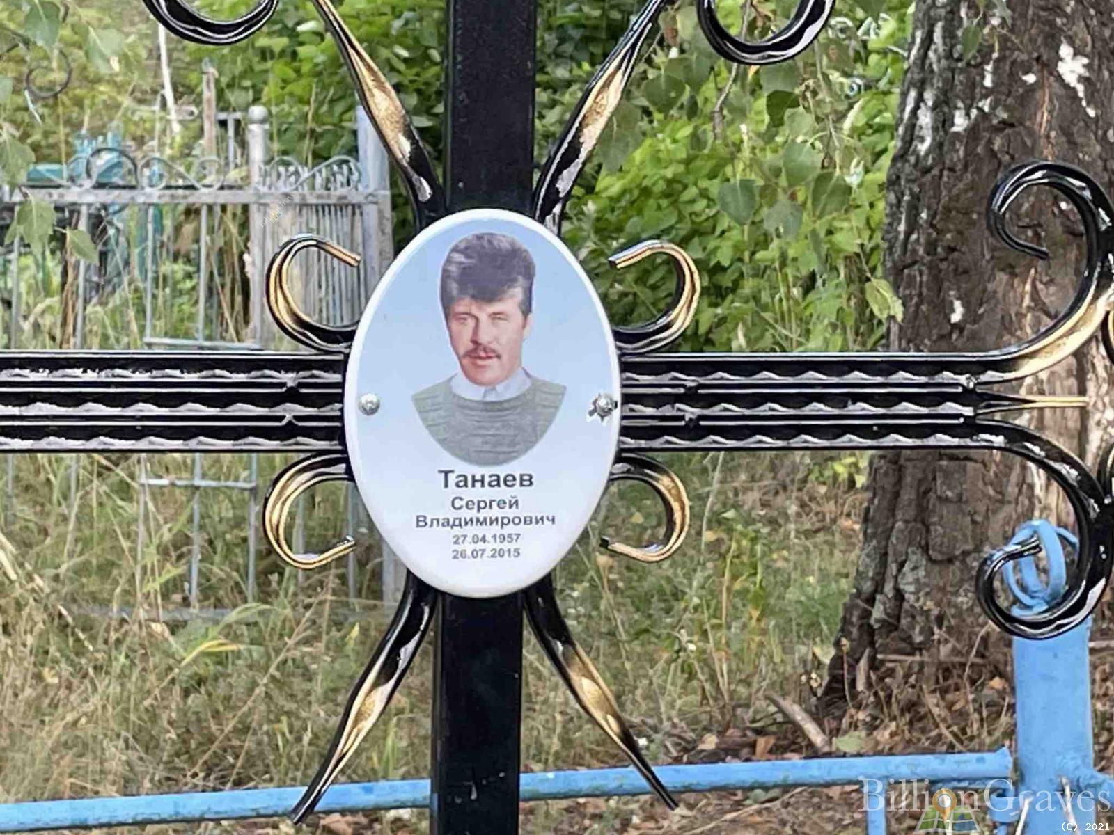 Танаев Сергей Владимирович