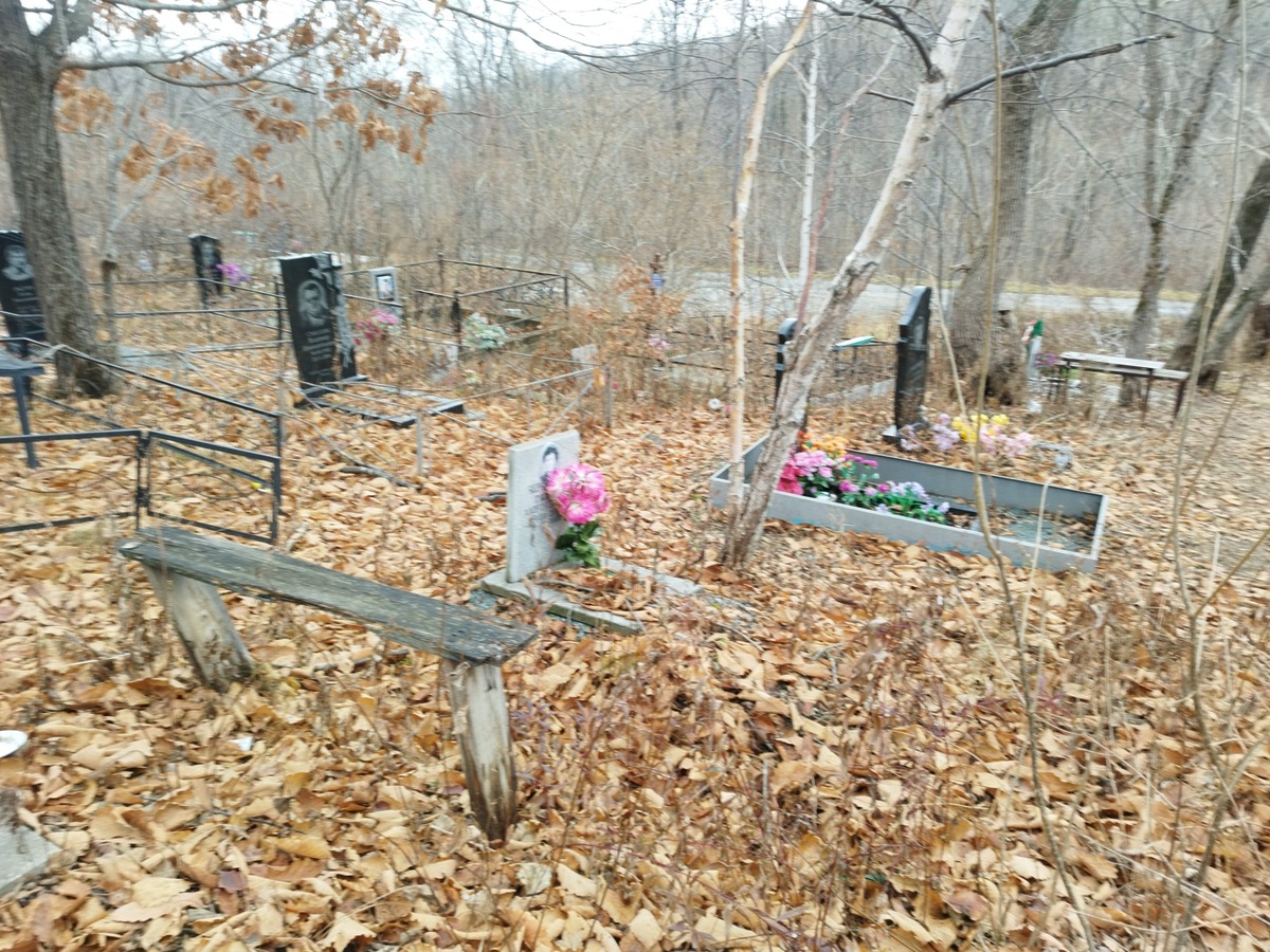 Чернышова Галина Александровна