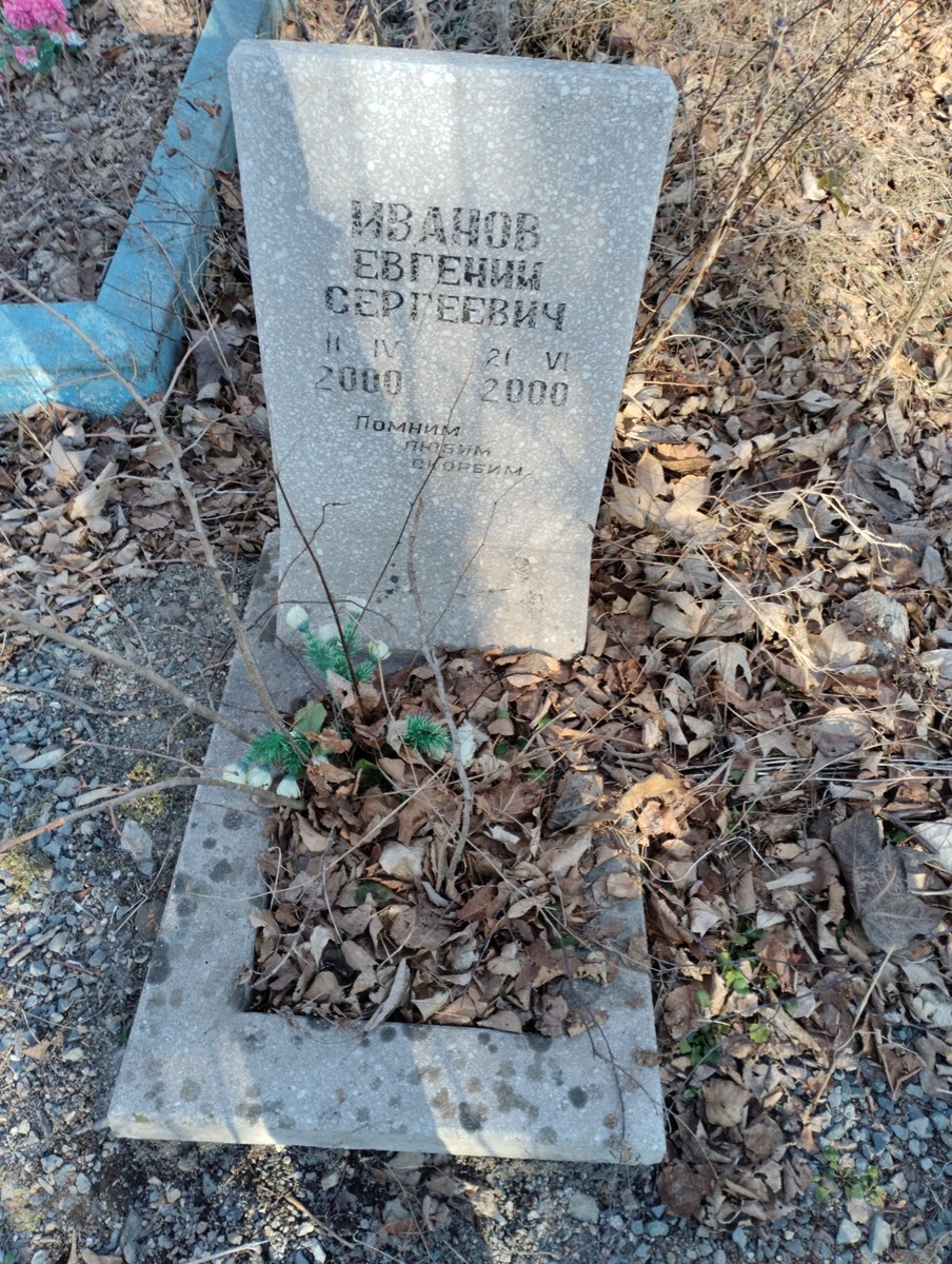 Иванов Евгений Сергеевич