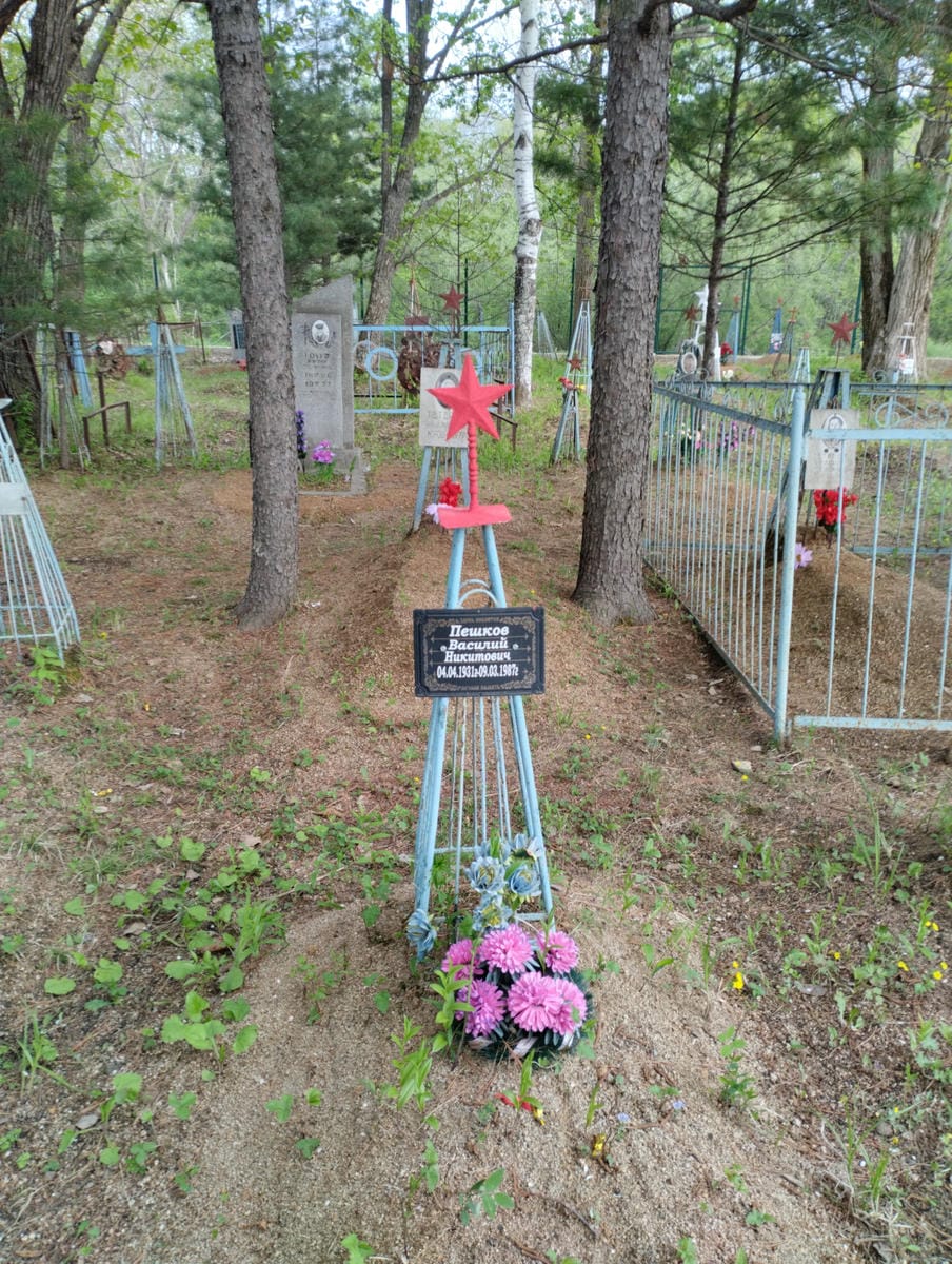 Пешков Василий Нититович