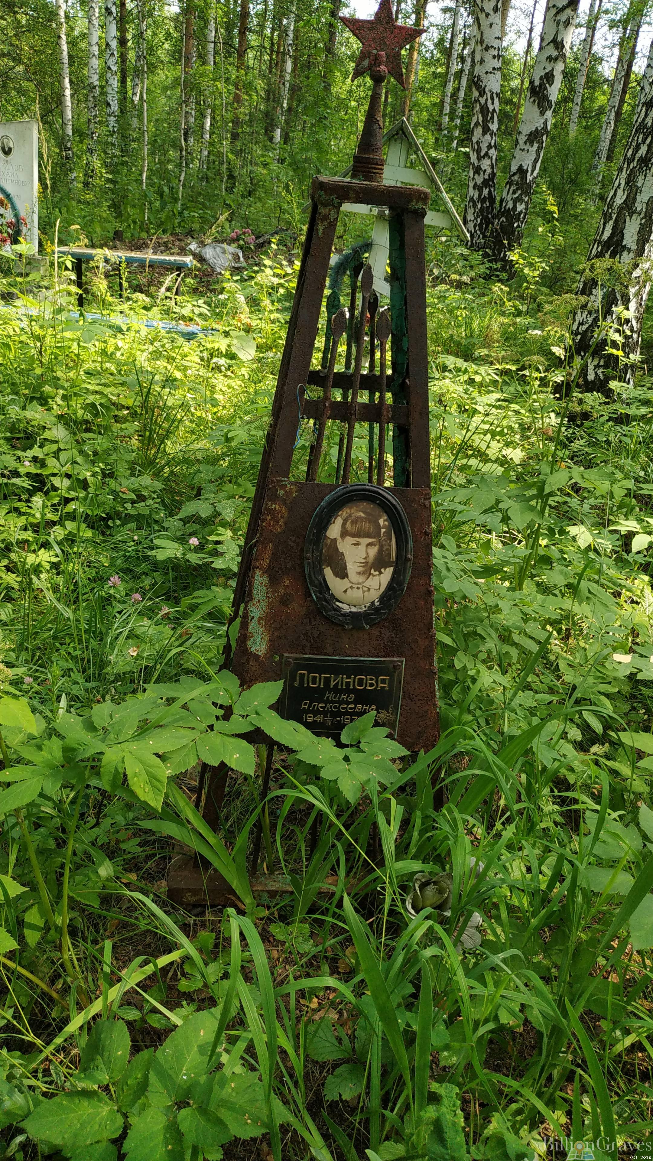 Логинова Нина Алексеевна