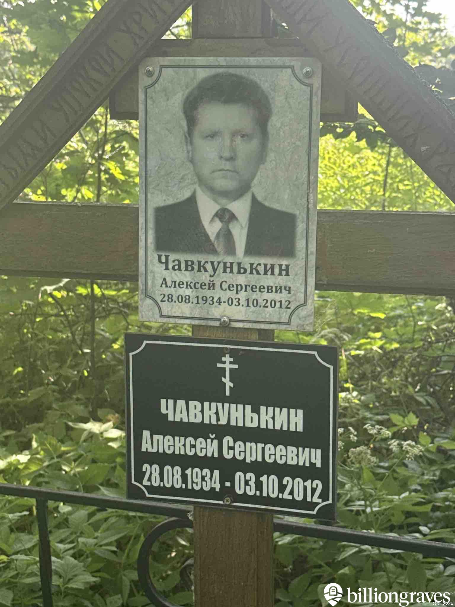 Чавкунькин Алексей Сергеевич