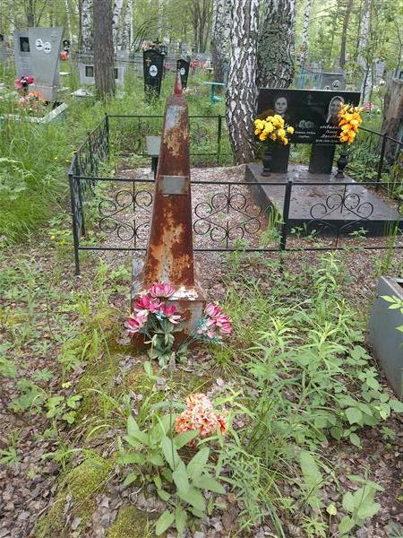 Цикунов Володя Ярославович