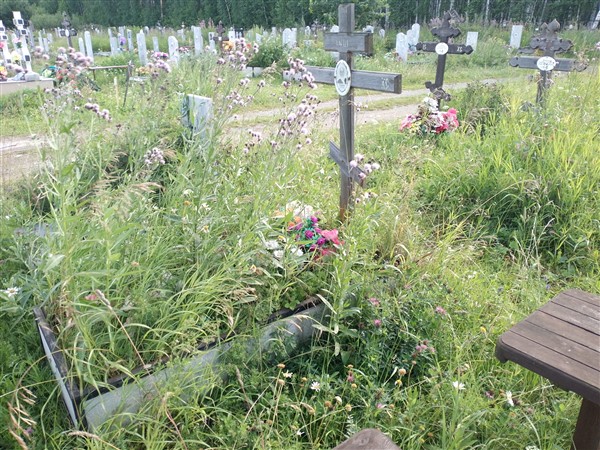 Павлова Анна Ивановна