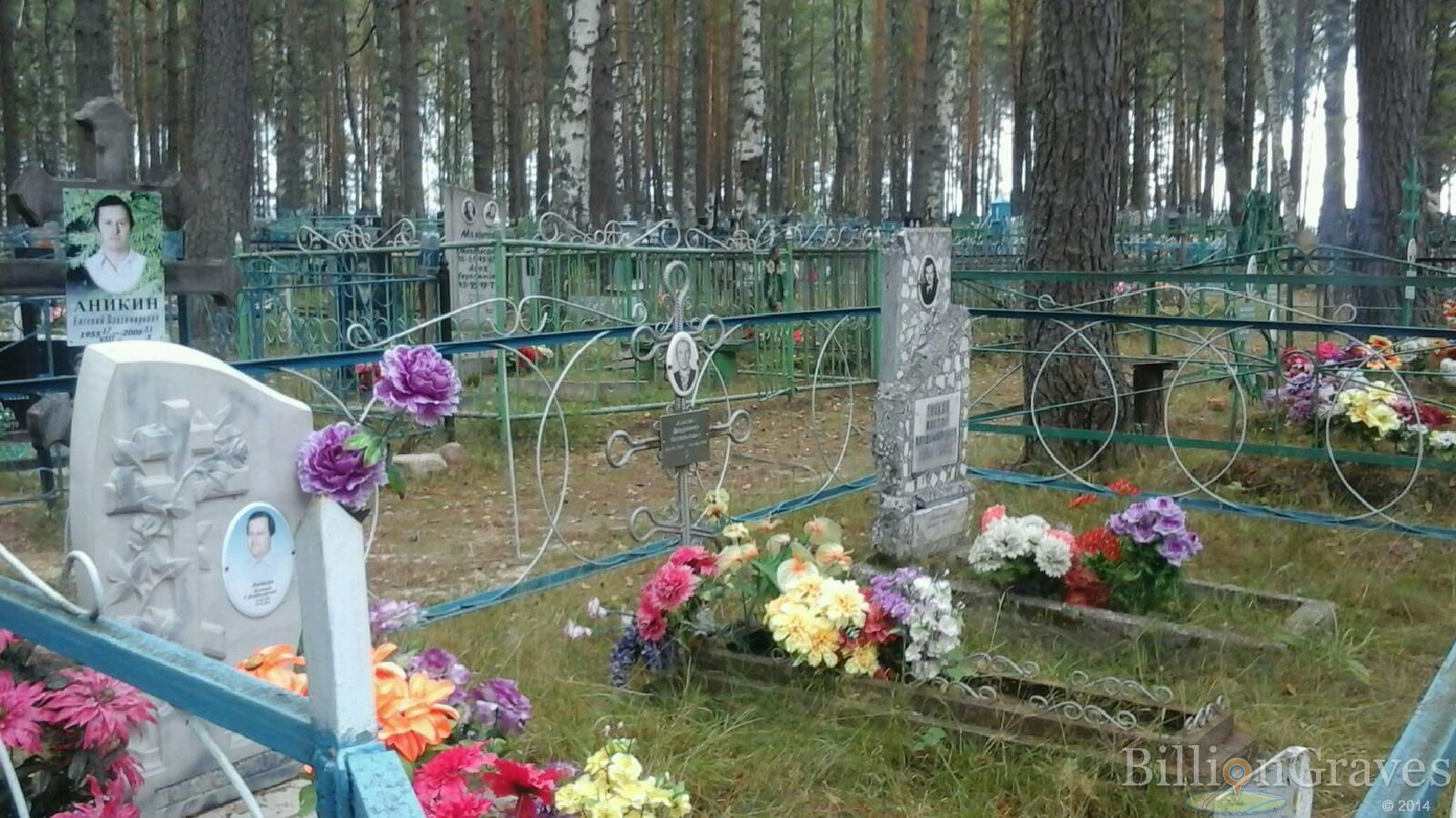 Аникин Евгений Владимирович