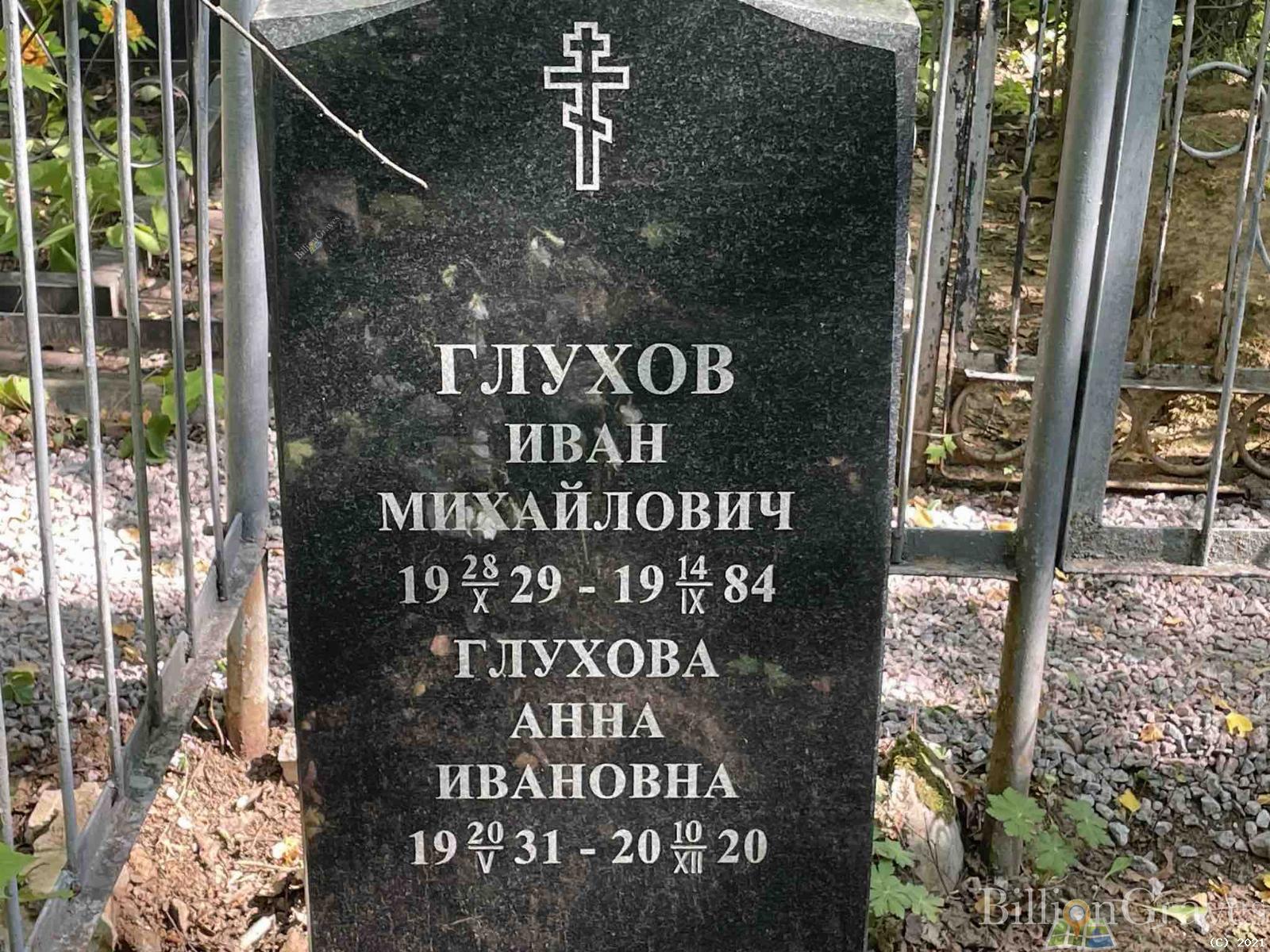 Глухов Иван Михайлович