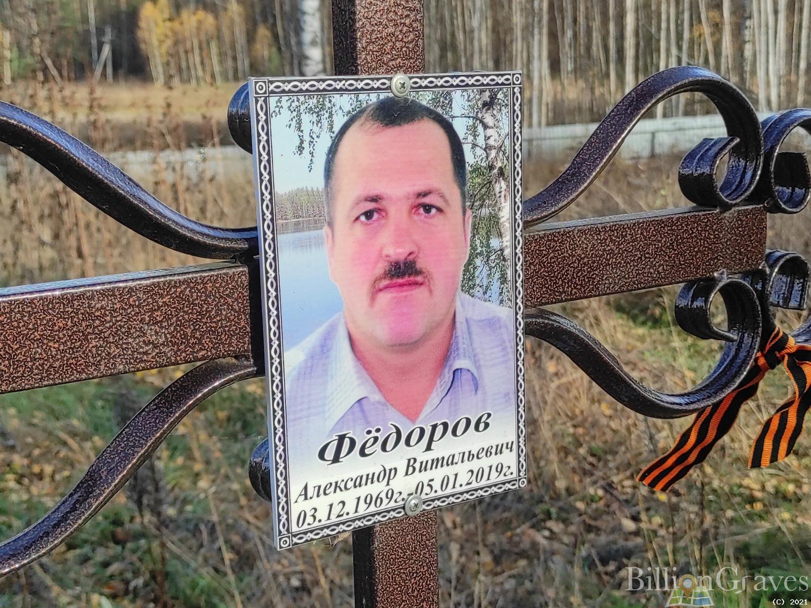 Фёдоров Александр Витальевич
