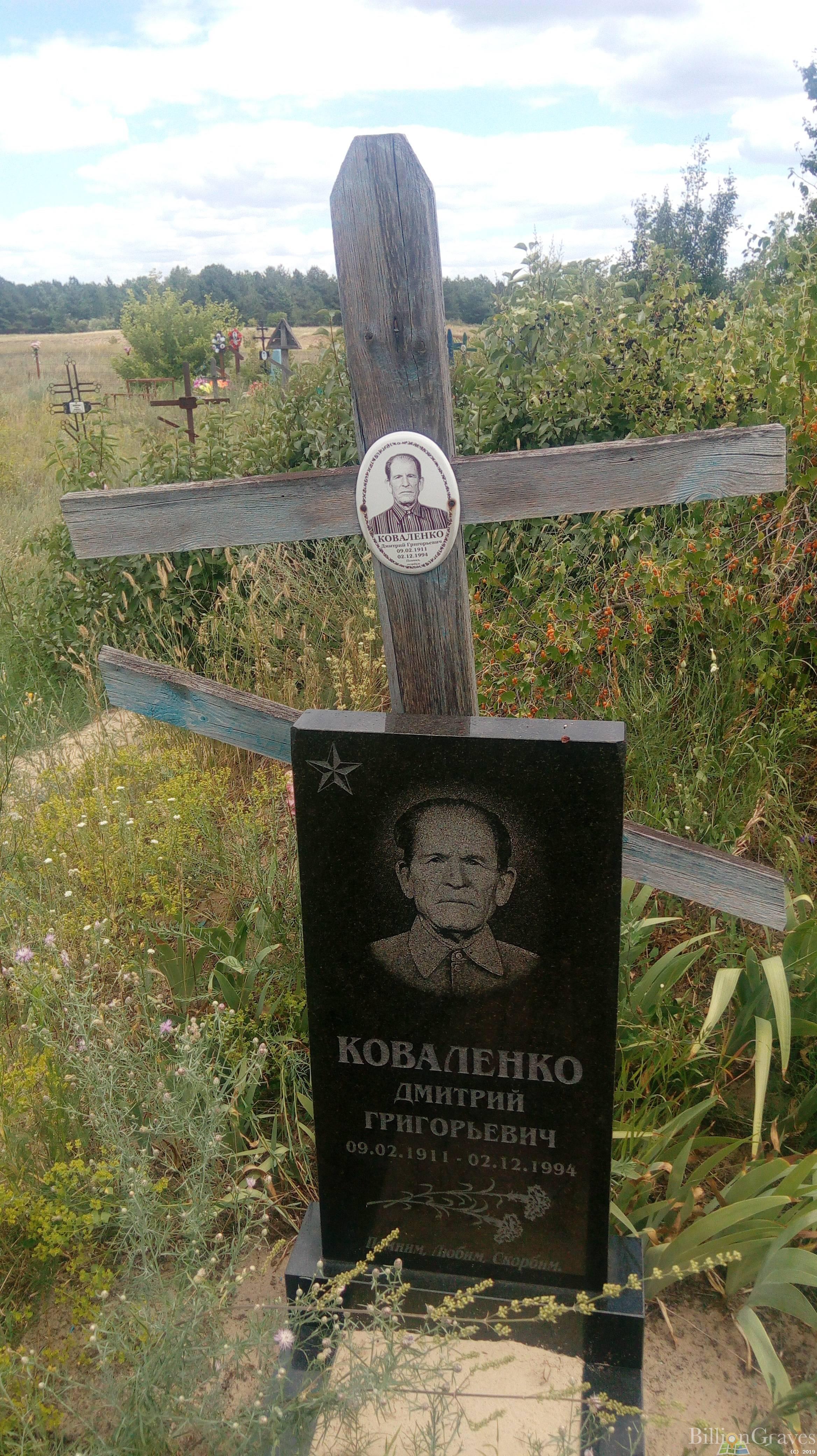 Коваленко Дмитрий Григорьевич