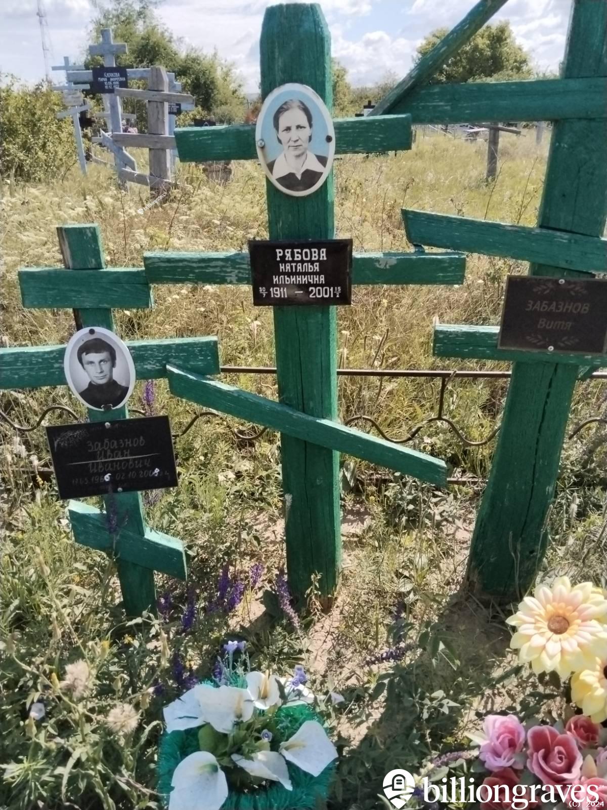 Рябова Наталья Ильинична