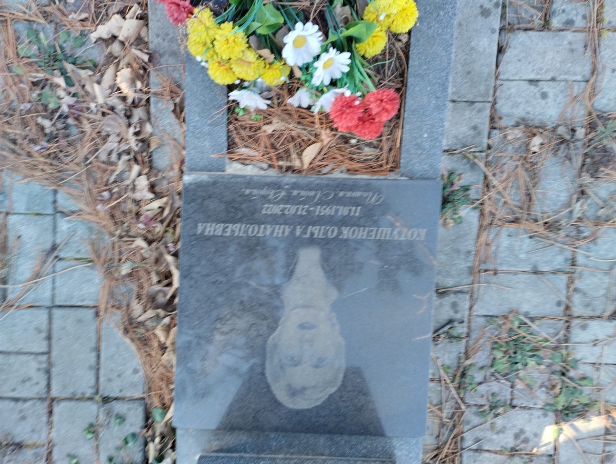 Котушенок Ольга Анатольевна