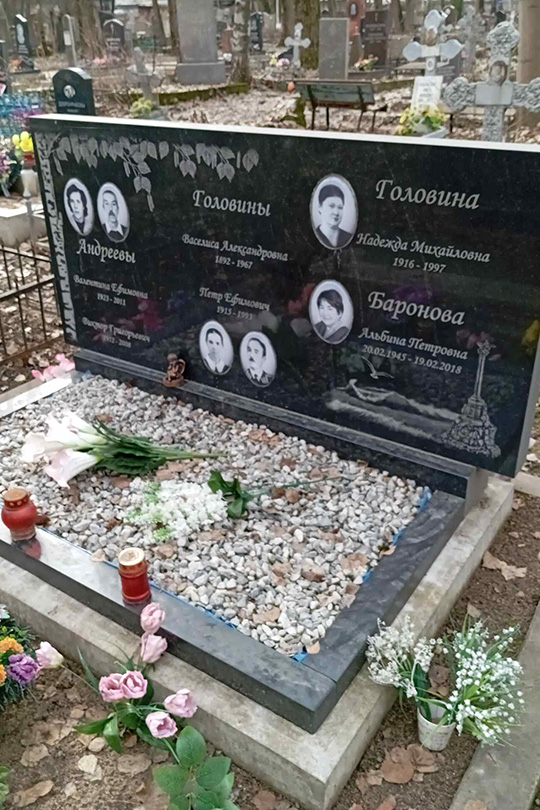 Головина Надежда Михайловна