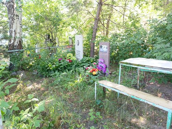 Сизанова Анна Ивановна