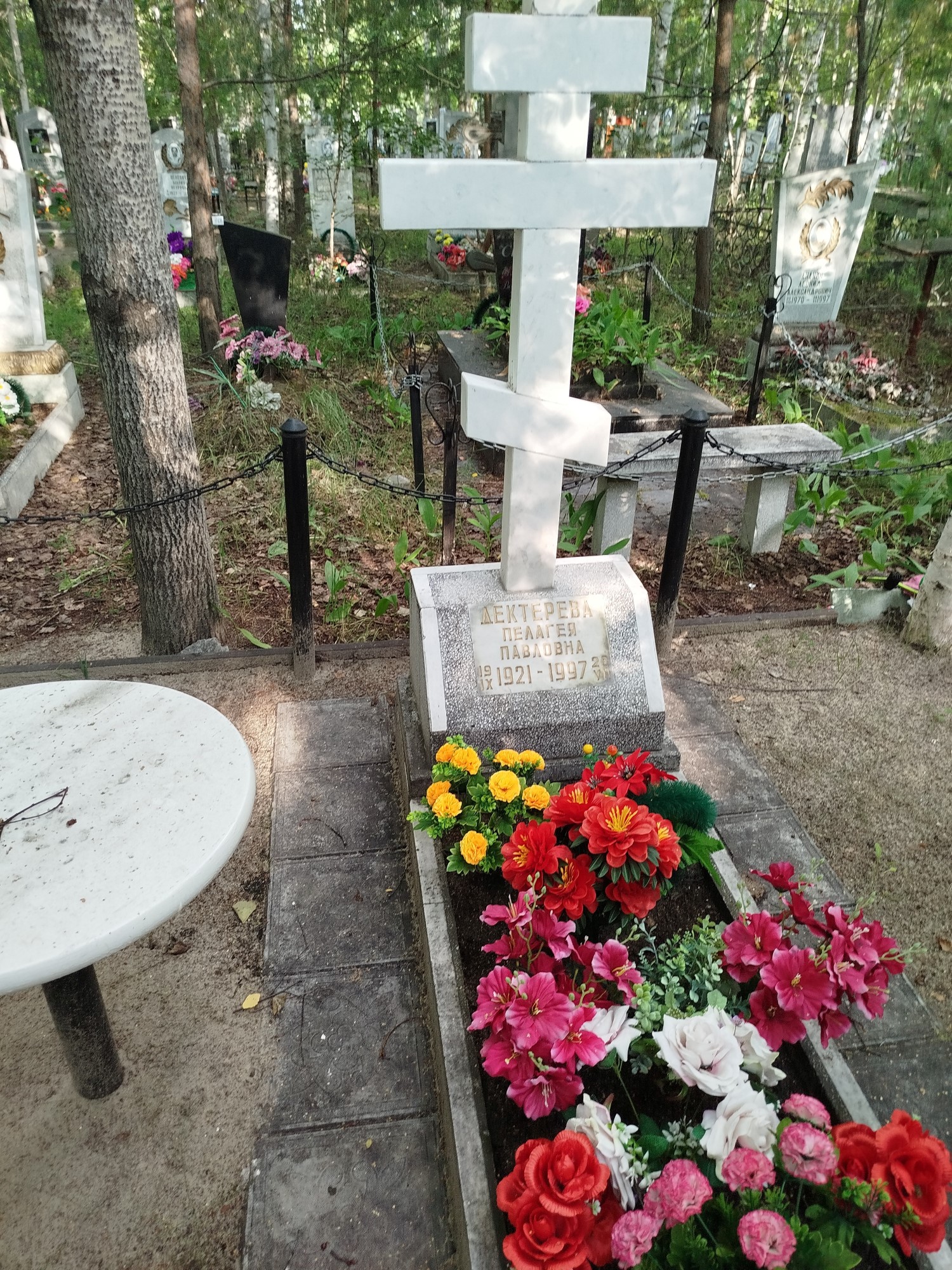 Дектерева Пелагея Павловна