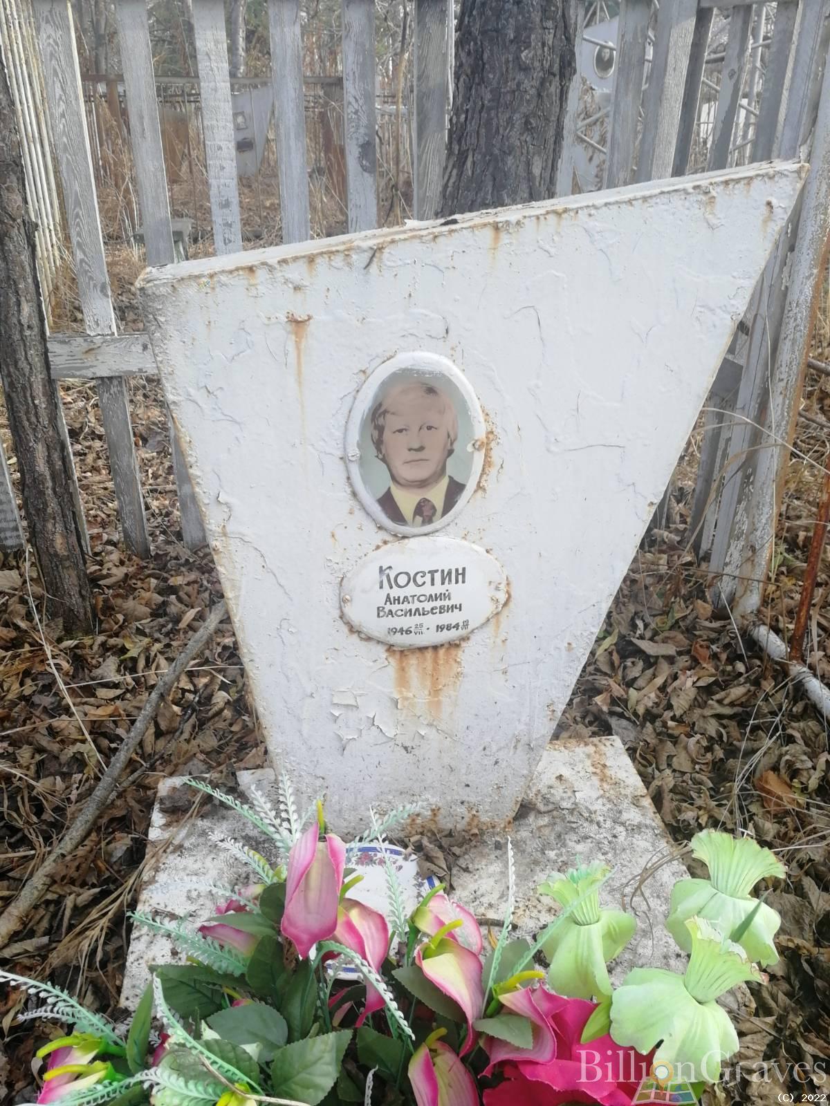 Костин Анатолий Васильевич