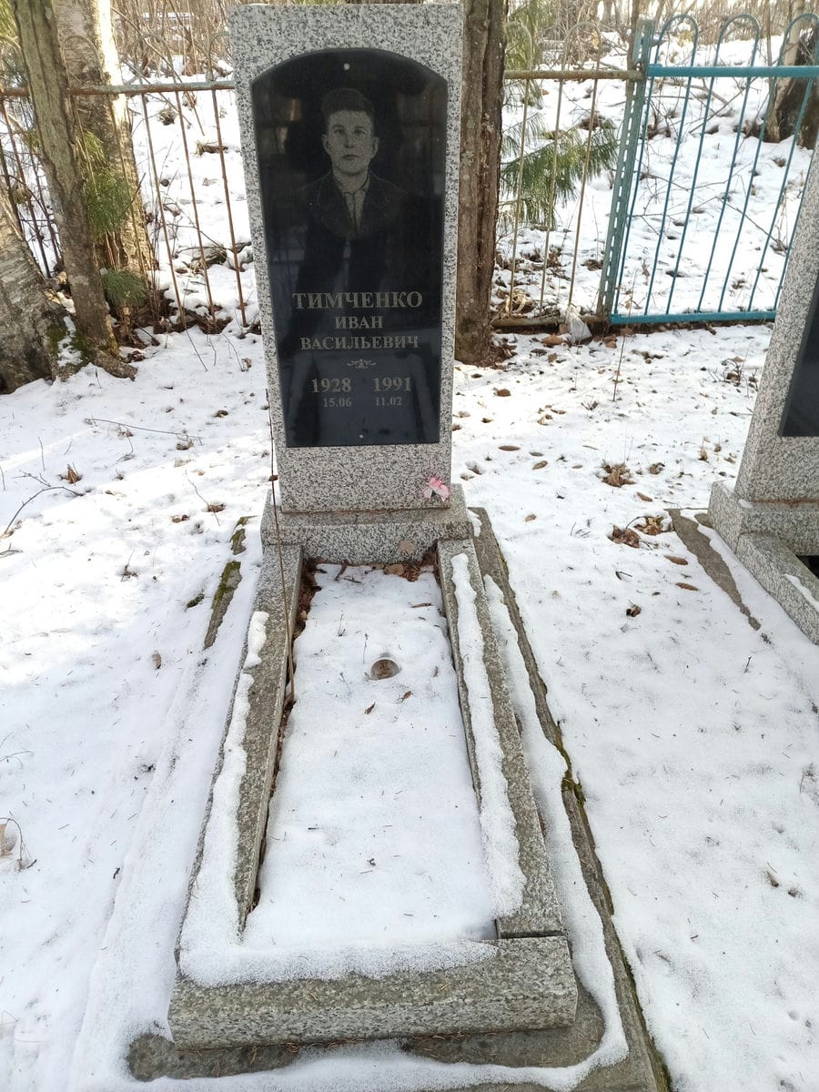 Тимченко Иван Васильевич