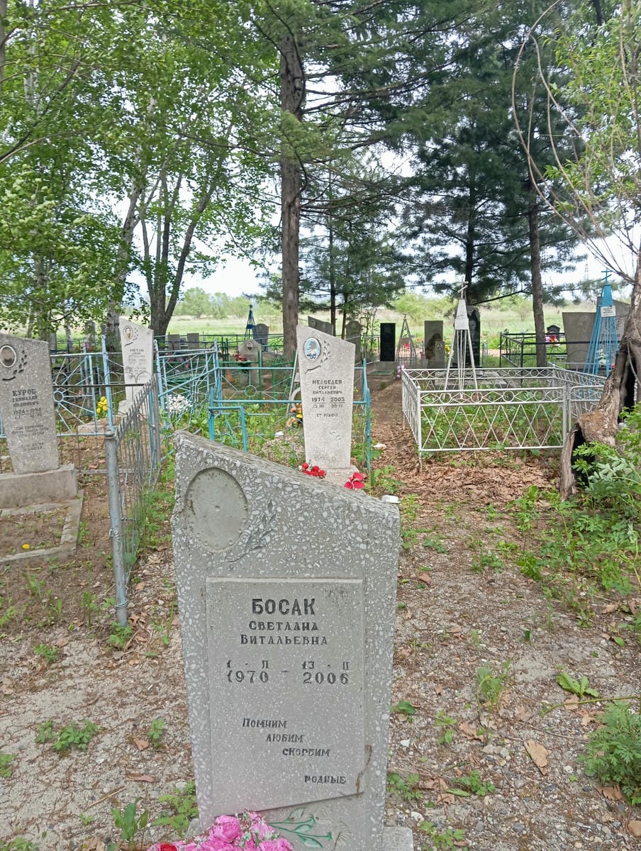 Босак Светлана Витальевна