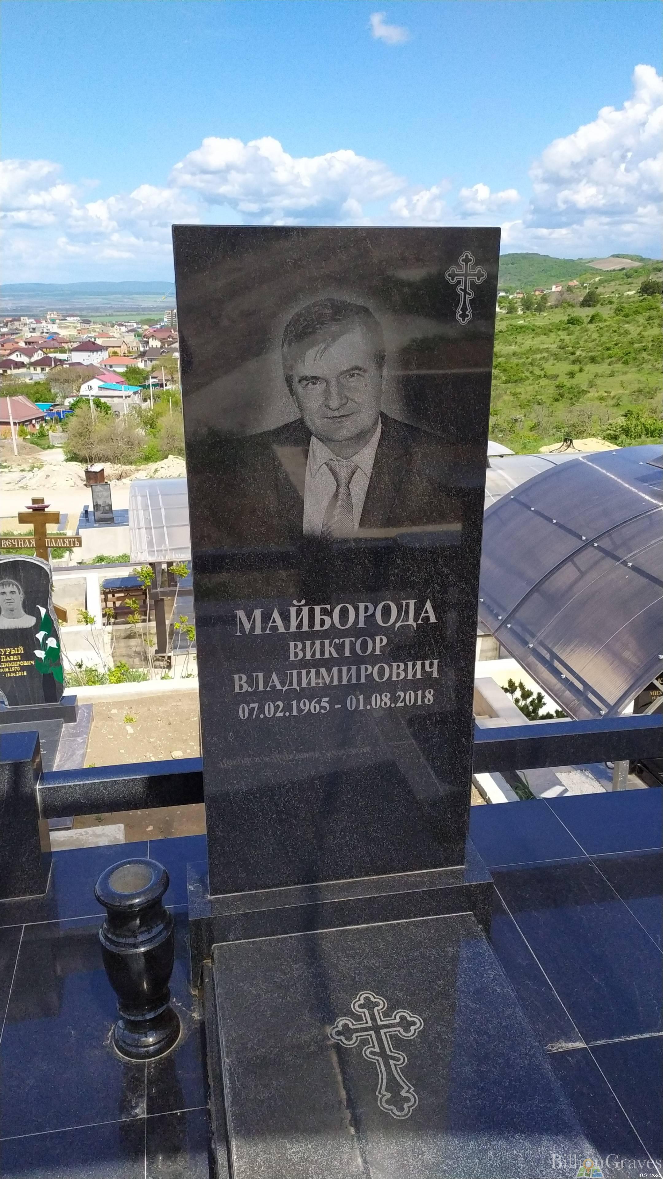 Майборода Виктор Владимирович