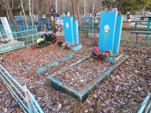Гундуркаева Любовь Васильевна