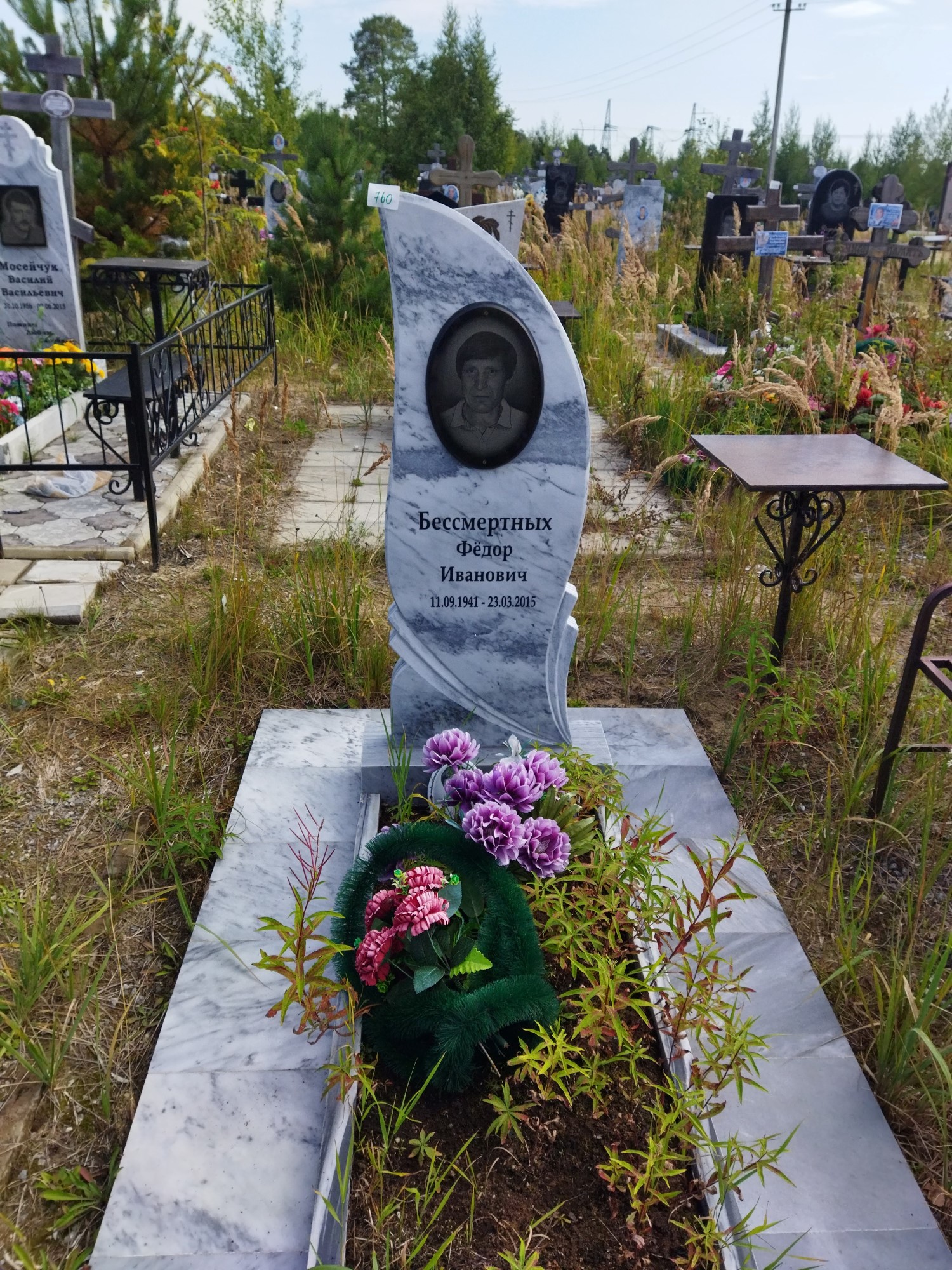 Бессмертных Федор Иванович
