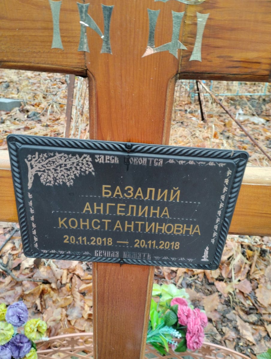 Базалий Ангелина Константиновна
