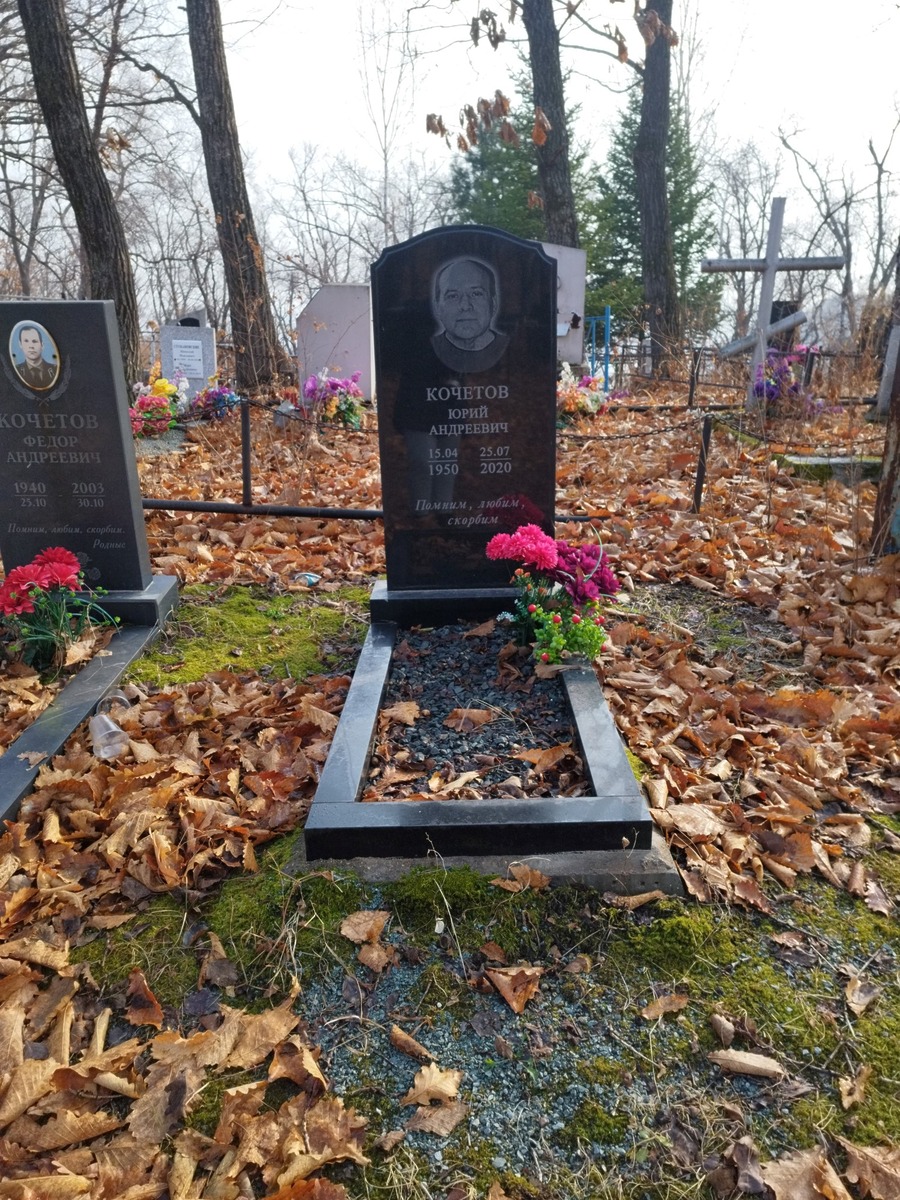 Кочетов Юрий Андреевич