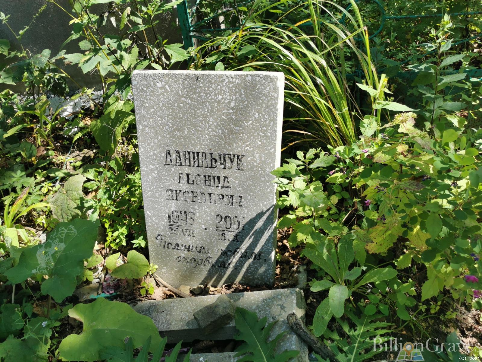 Данильчук Леонид Яковлевич
