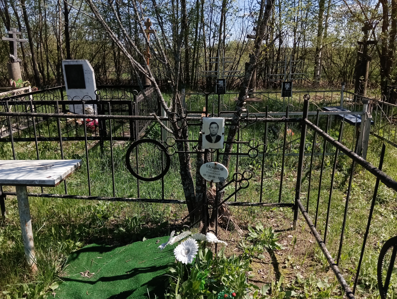 Мошков Михаил Иванович