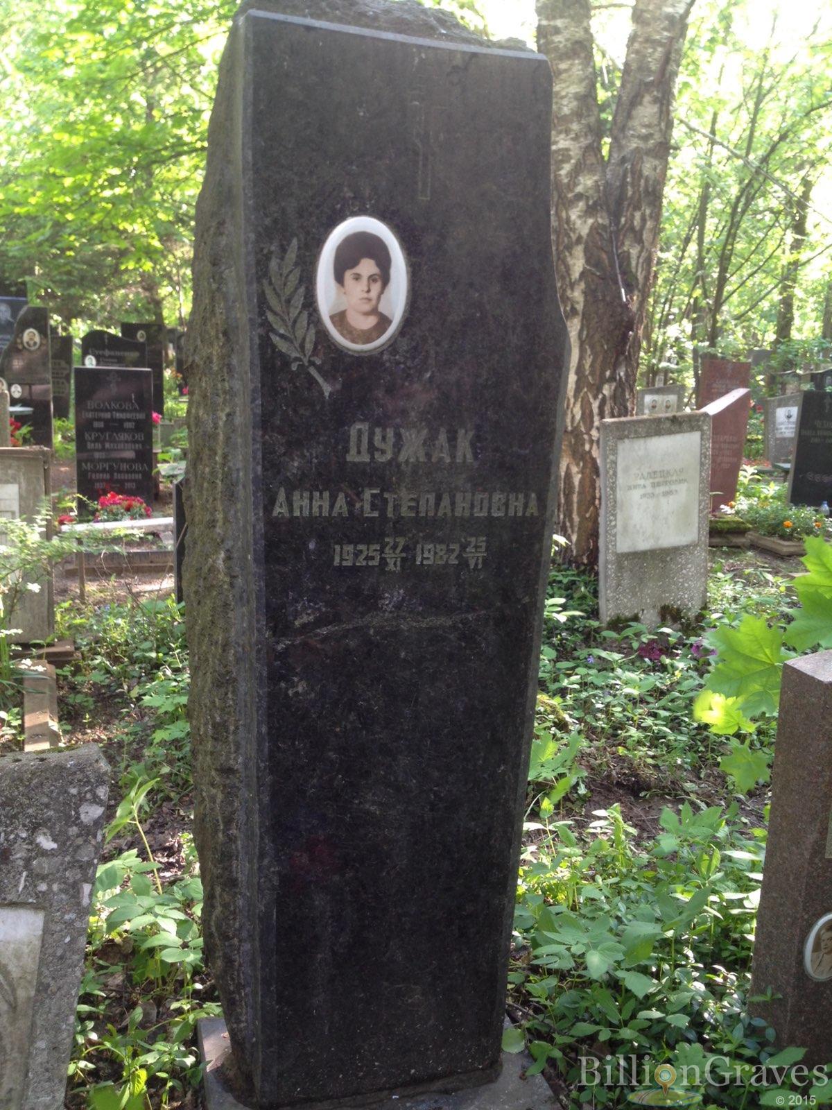 Дужак Анна Степановна