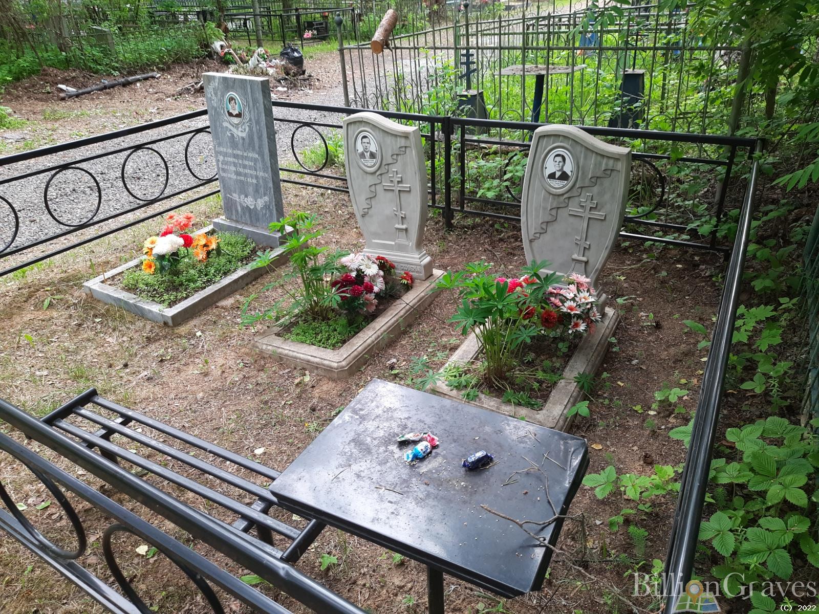 Капустина Капитолина Григорьевна