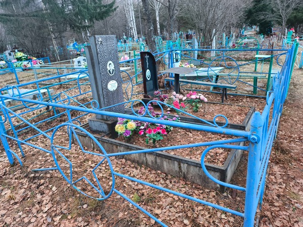 Падерина Анна Павловна