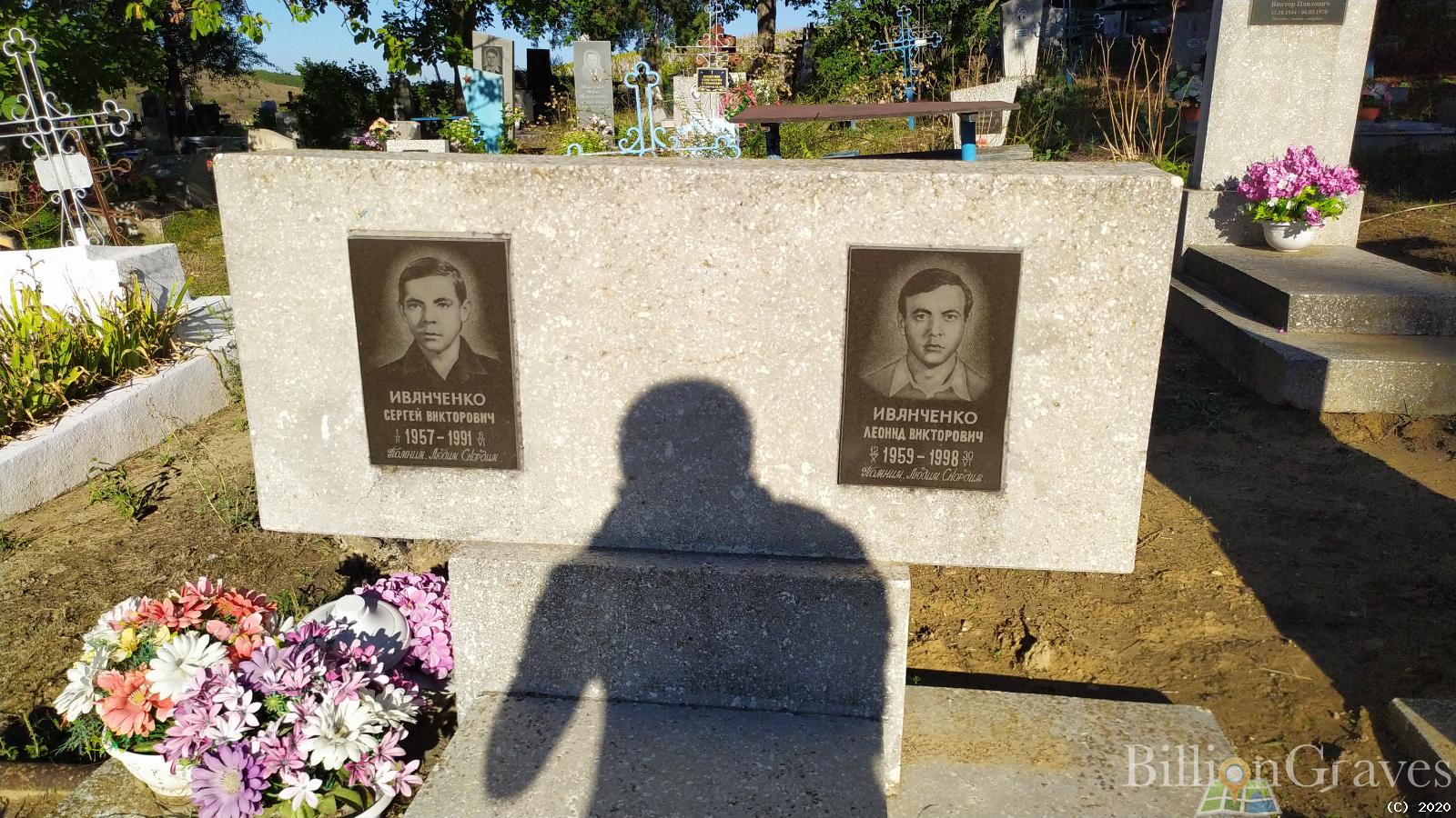 Иванченко Леонид Викторович