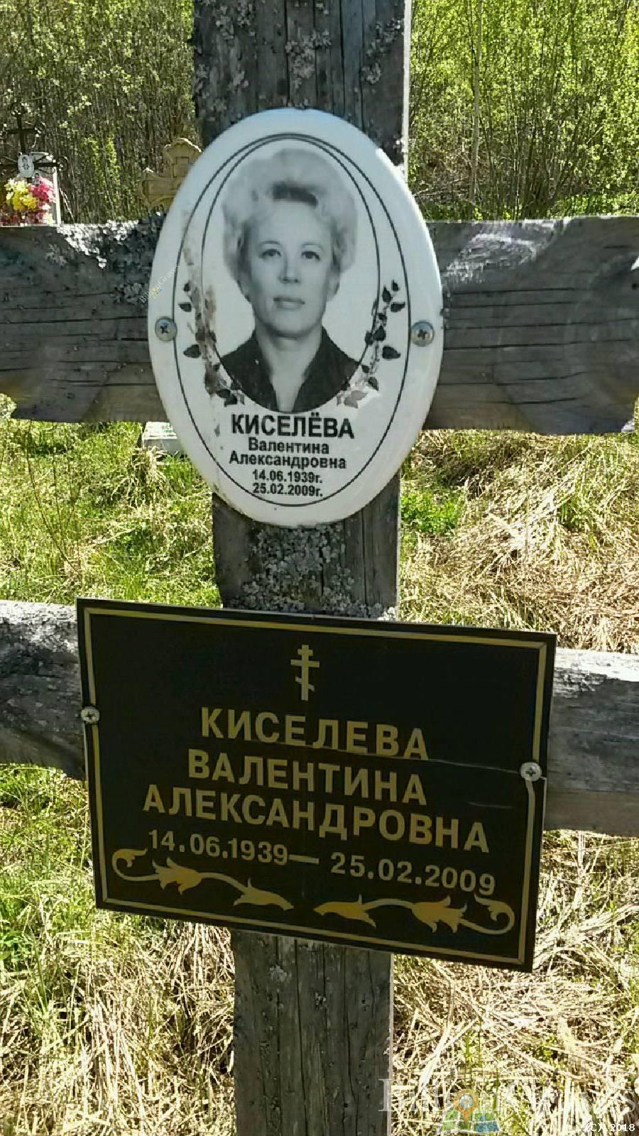 Киселева Валентина Александровна